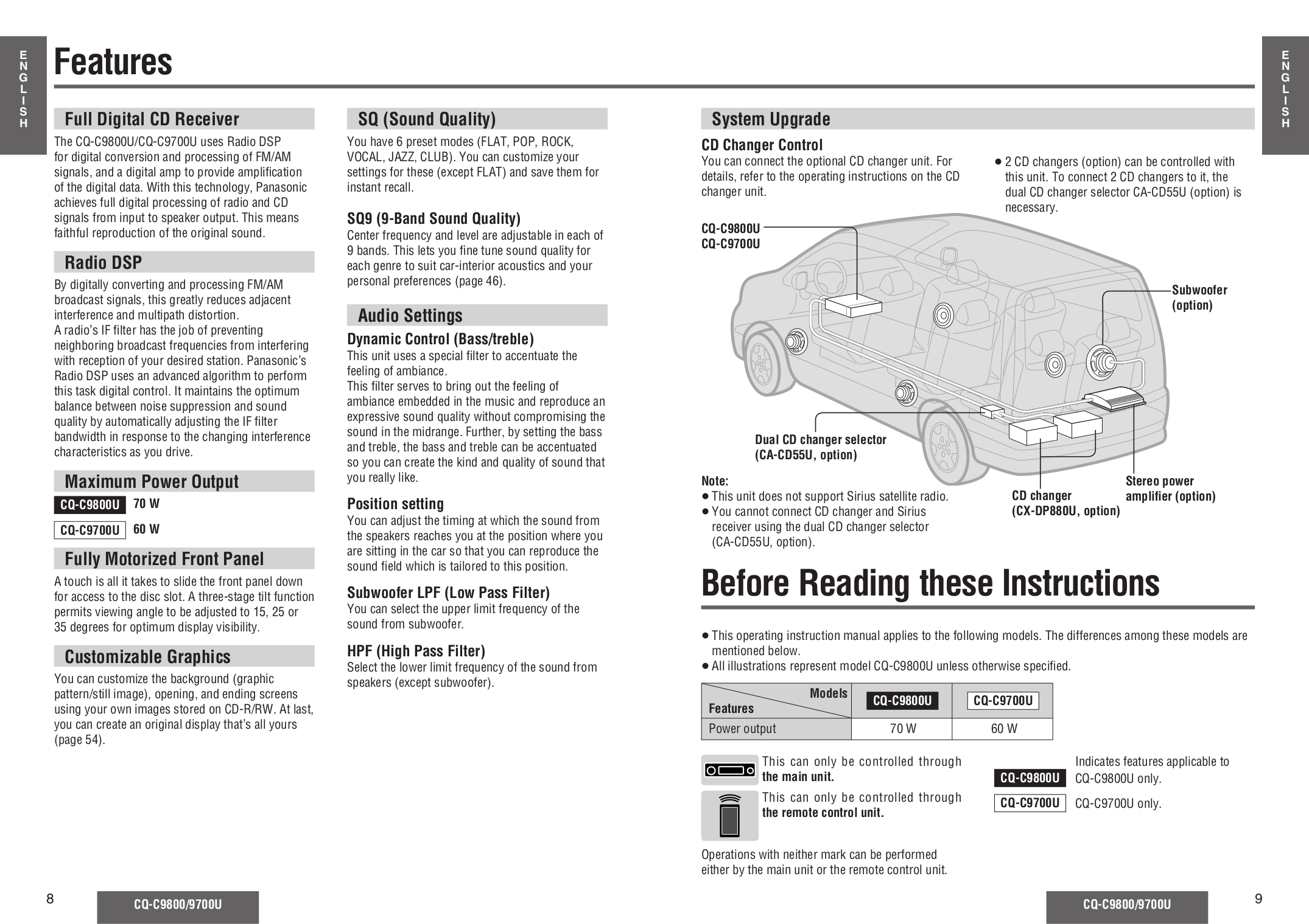 PDF manual for Panasonic Car Receiver CQ-C9700U