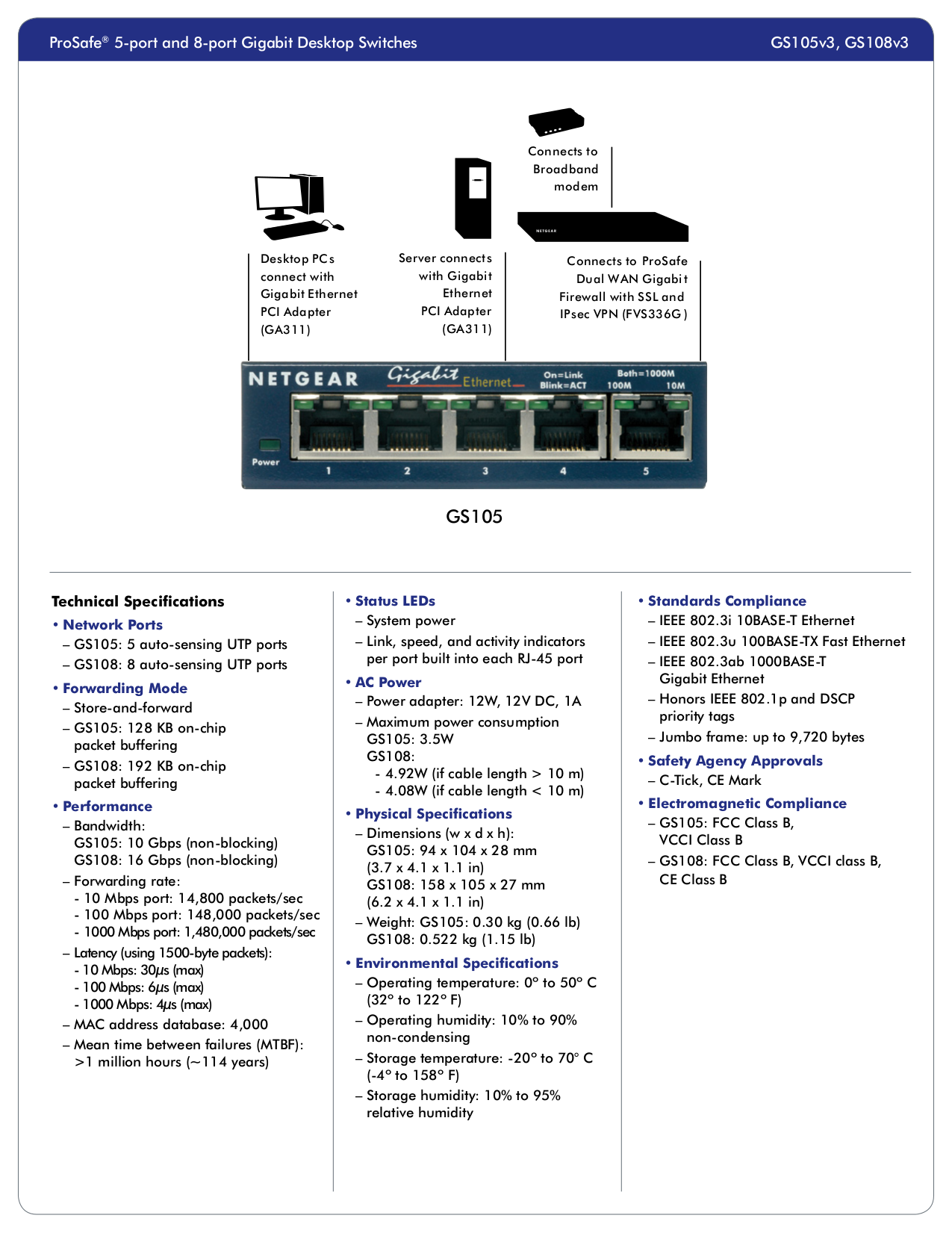 Netgear Prosafe Gs108 User Manual