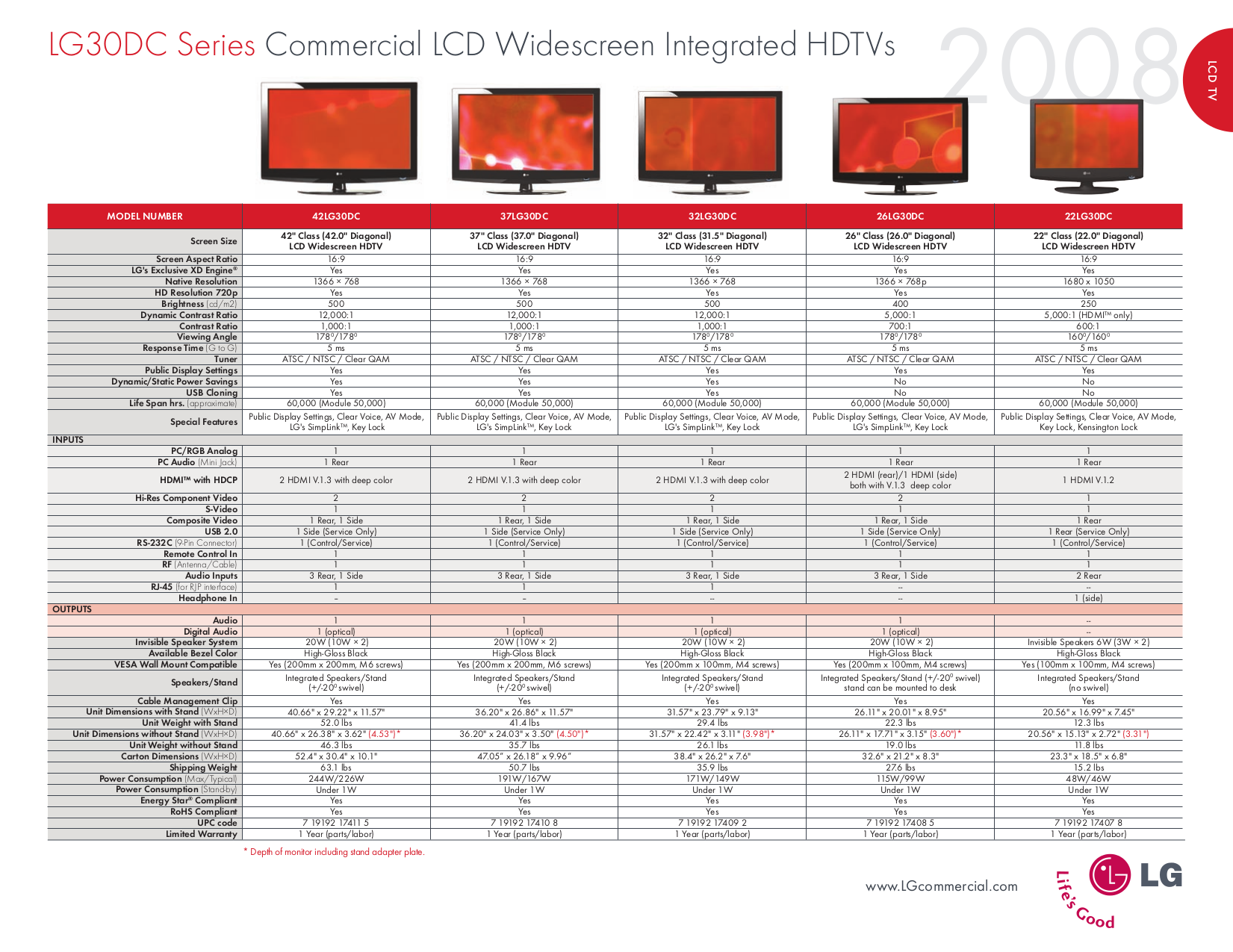 Download free pdf for LG 52LG50DC TV manual