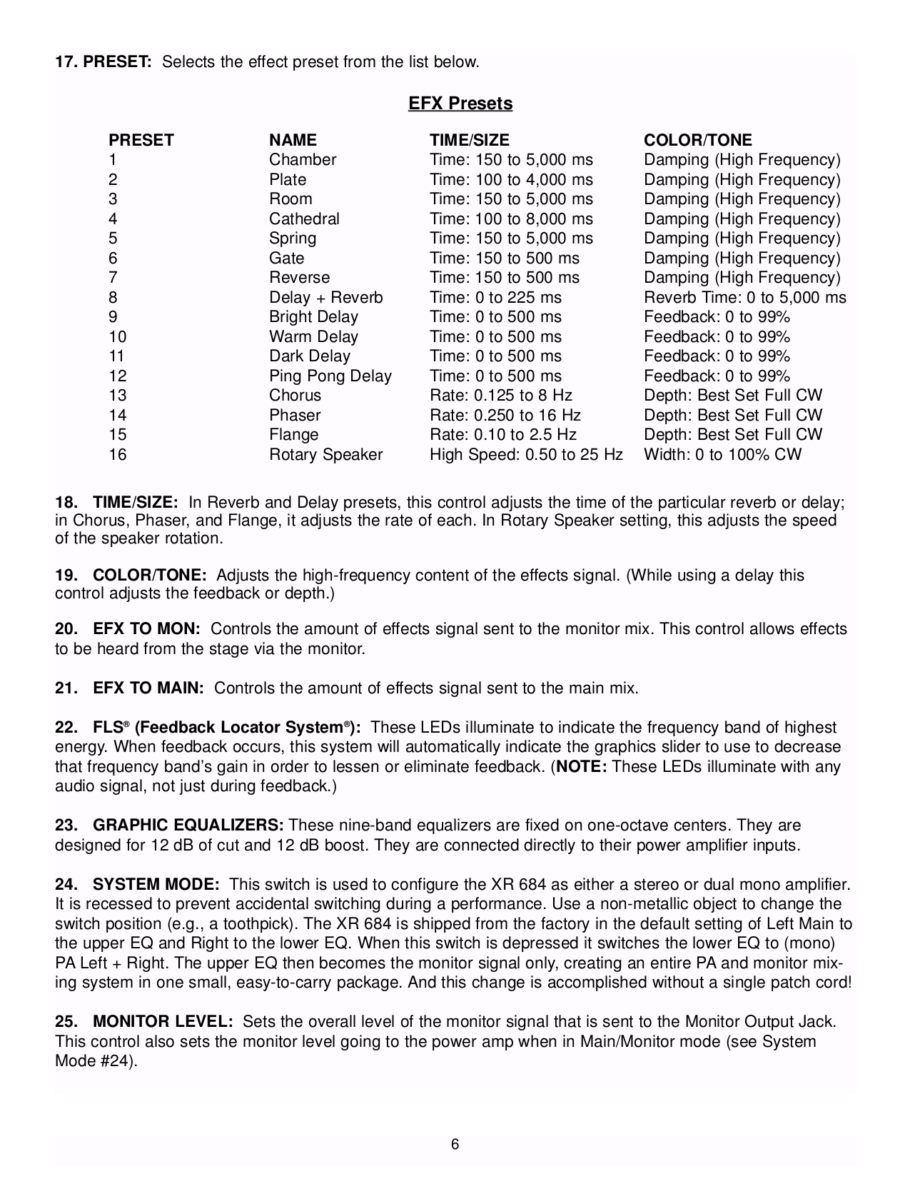 PDF manual for Peavey Amp XR 400