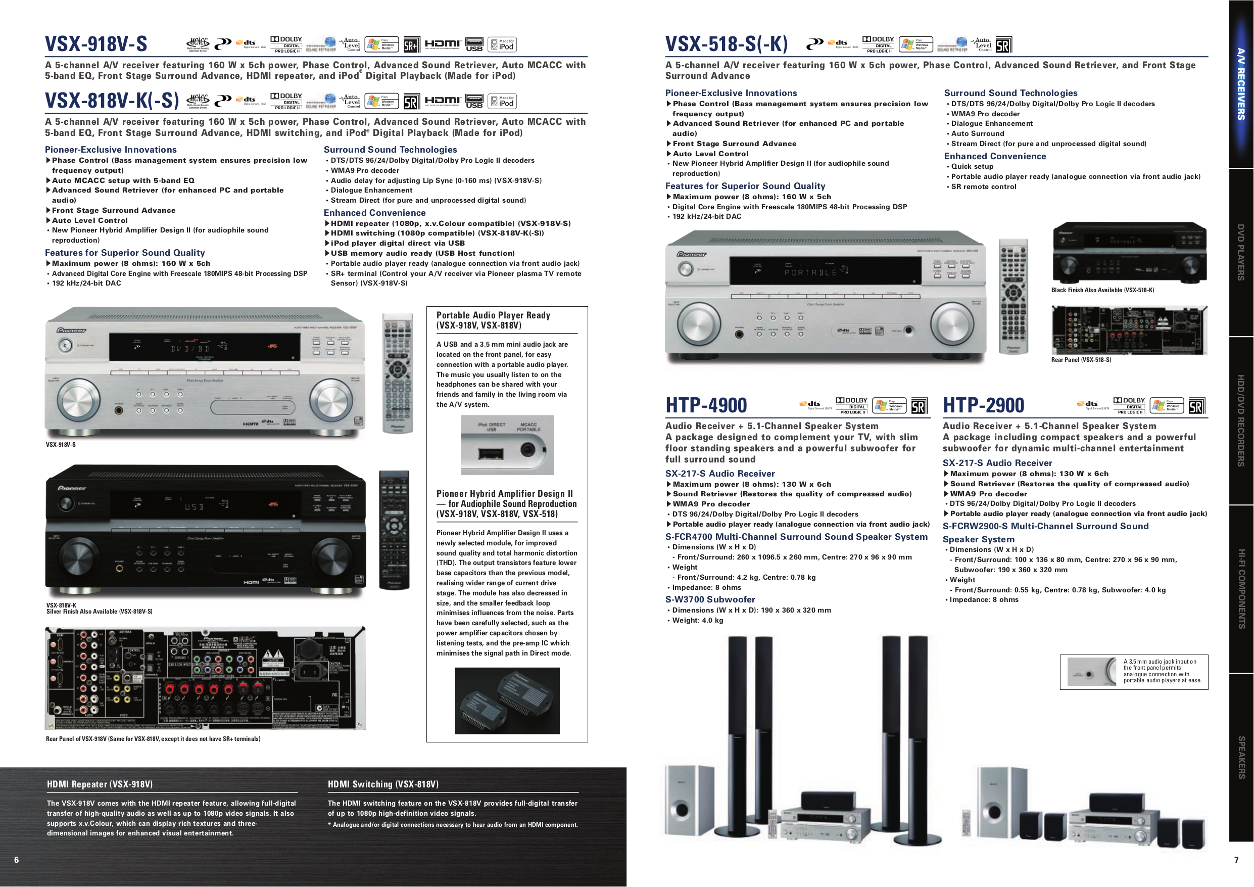 Pioneer vsx 818v схема