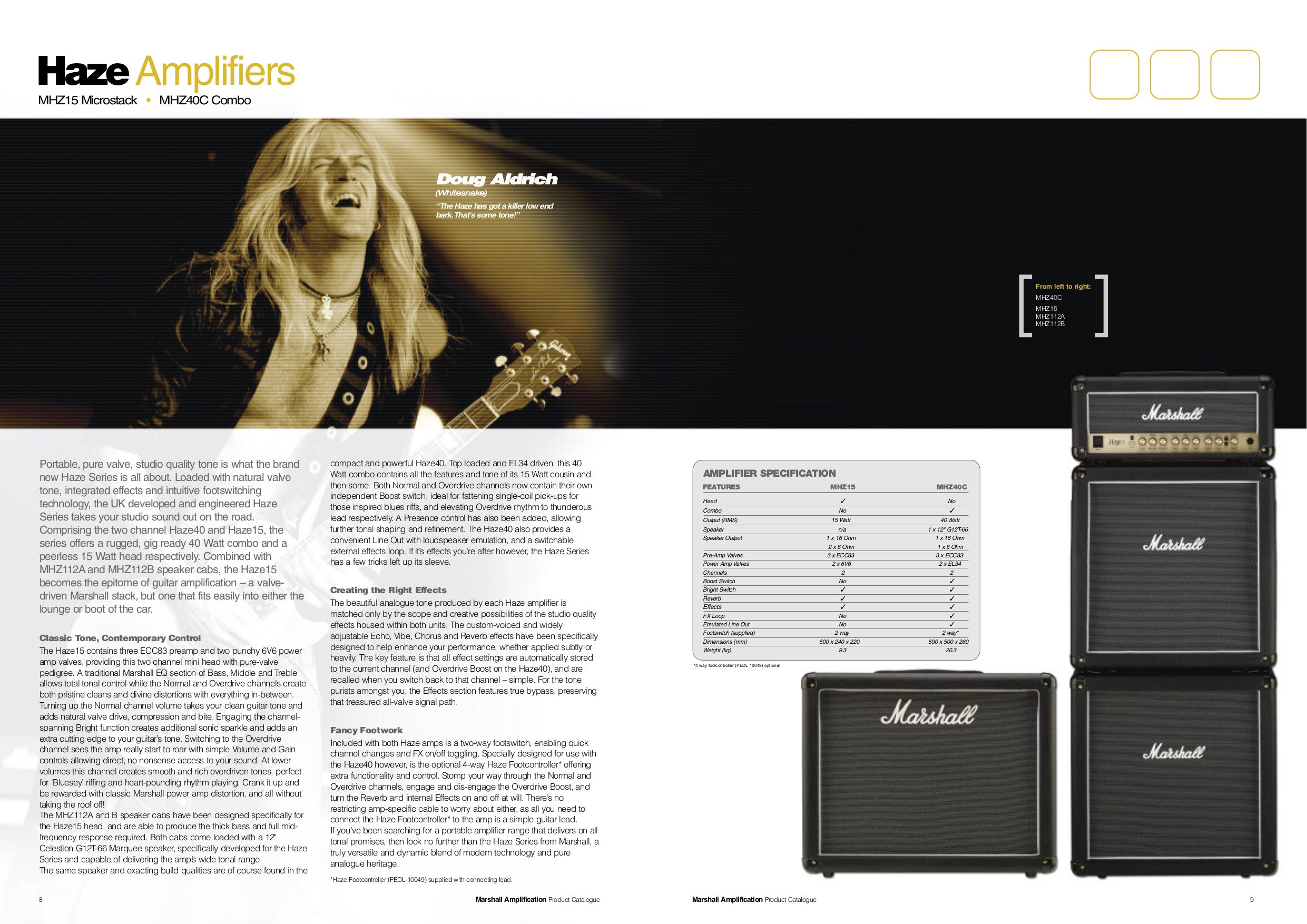 PDF manual for Marshall Amp MG50FX