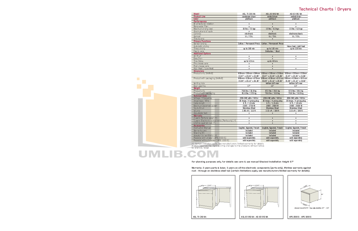 Download free pdf for Ariston ASL 75 CXS NA Dryer manual