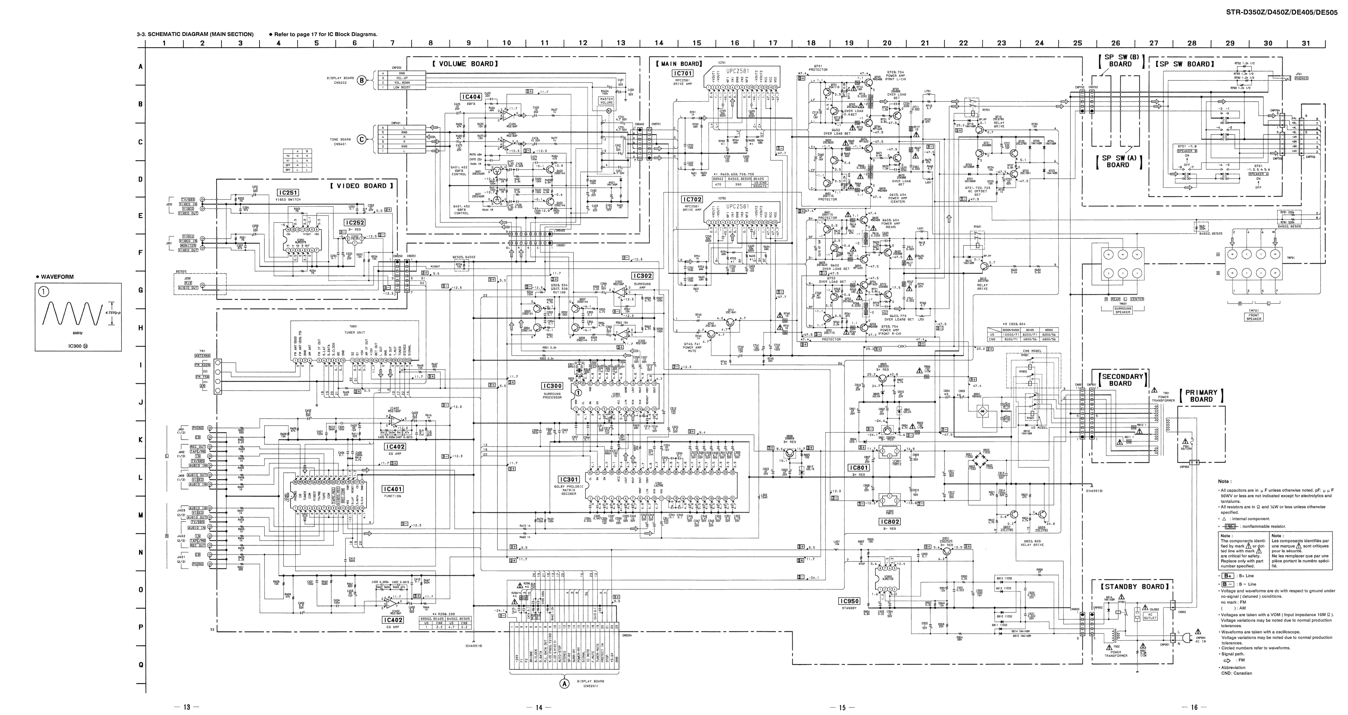 Sony str db840 схема