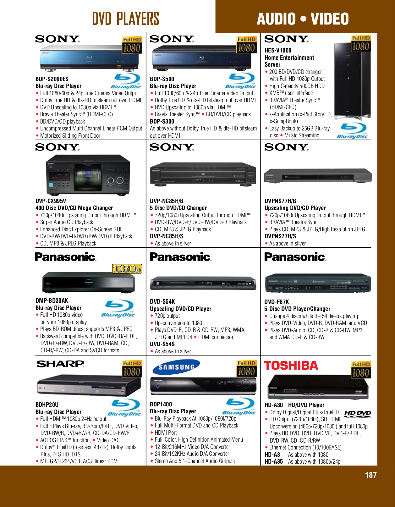 PDF manual for Sony TV BRAVIA KDL40W4100