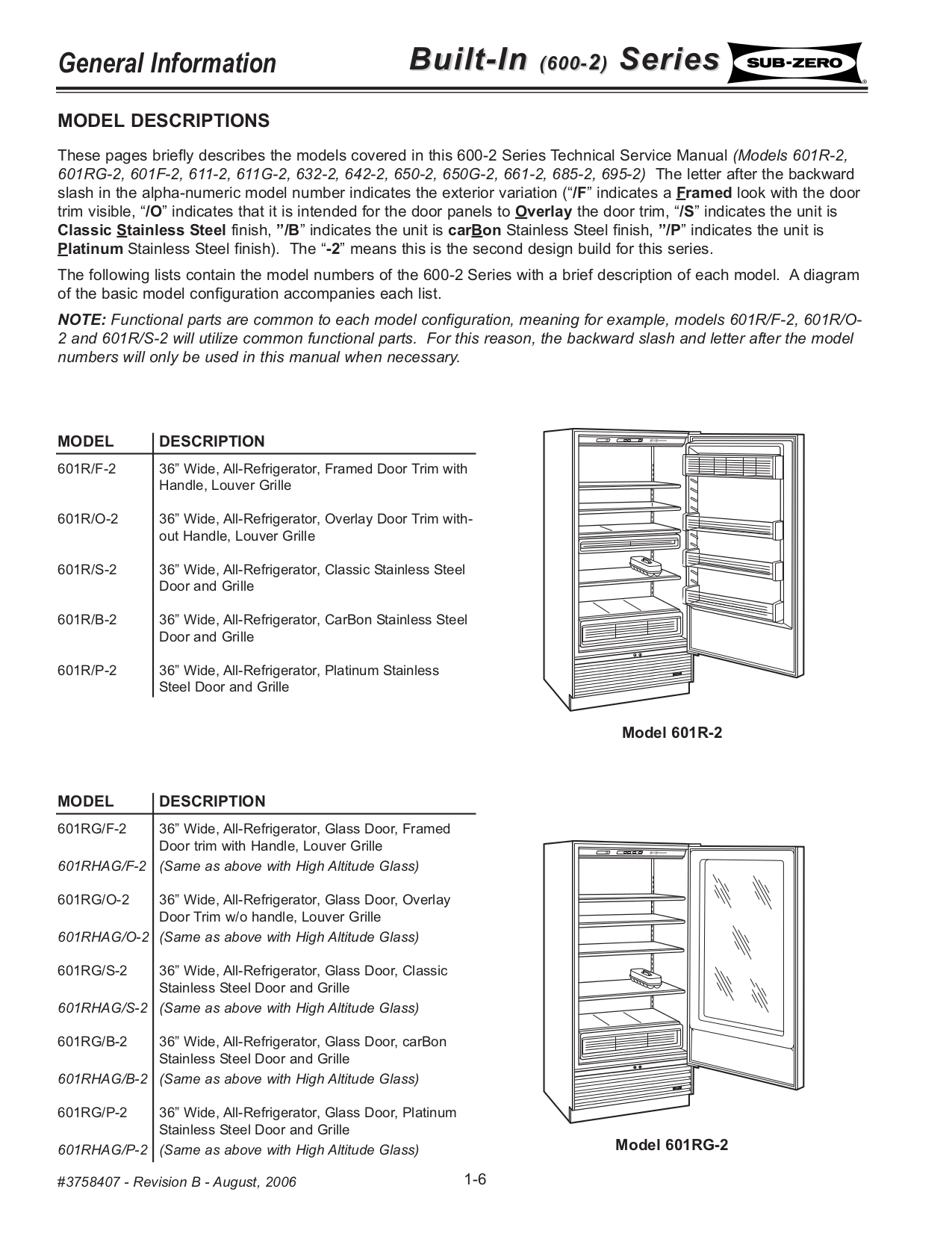 Sub Zero Refrigerator Manual 611 Best 2017 Subzero Error Code Inside Fridge Top Panel Ranges Cooking Liances Home Wichita Ks