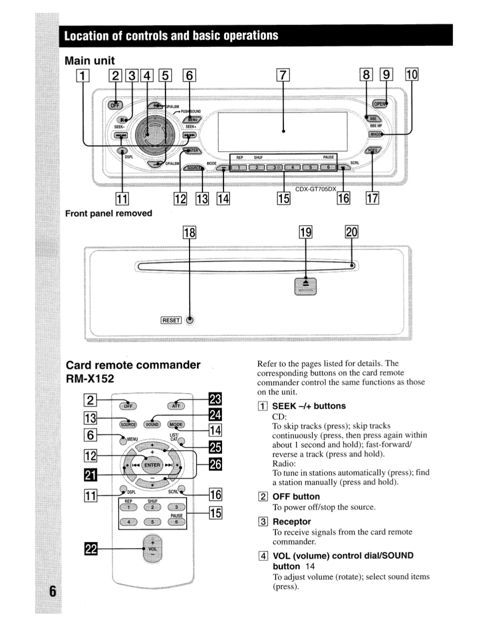 PDF manual for Sony Car Receiver CDX-GT705DX