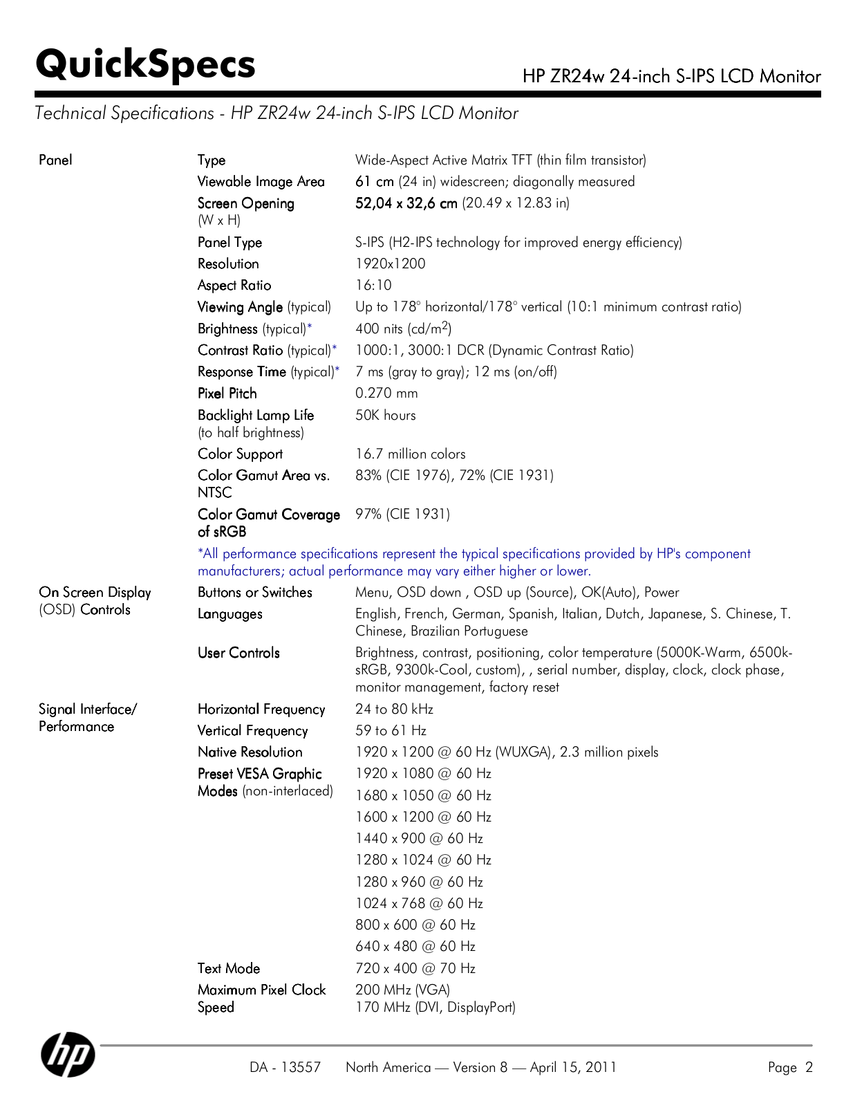 PDF manual for HP Monitor ZR24W