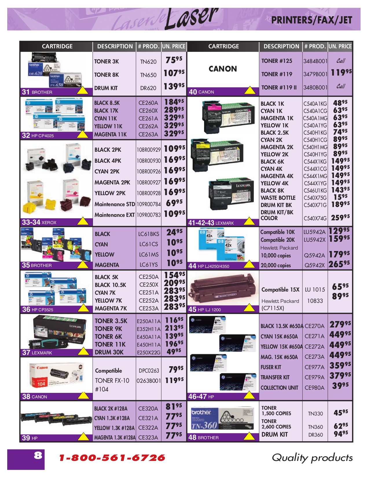 Lexmark x2470 как подключить к компьютеру