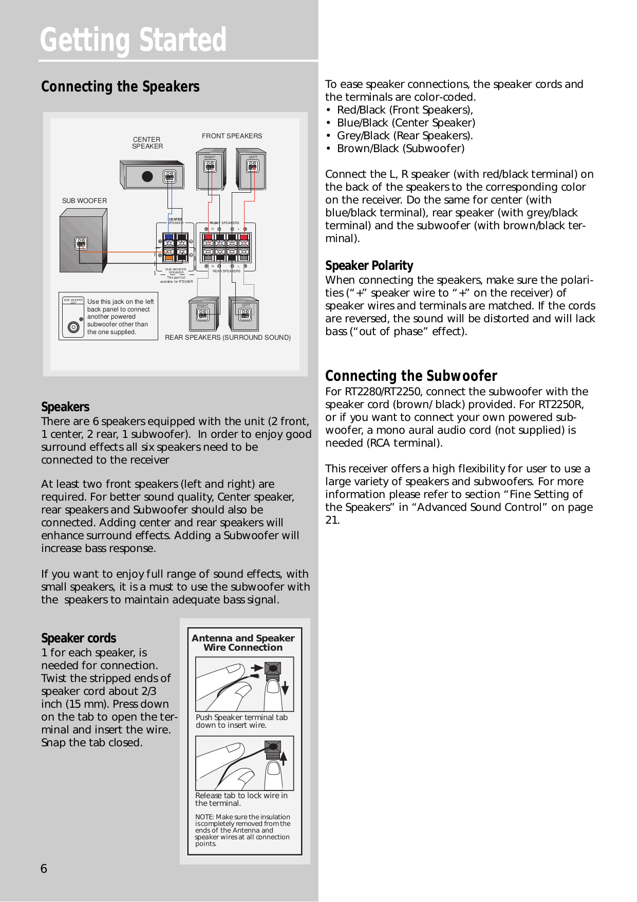 PDF manual for RCA Home Theater RT2380BK