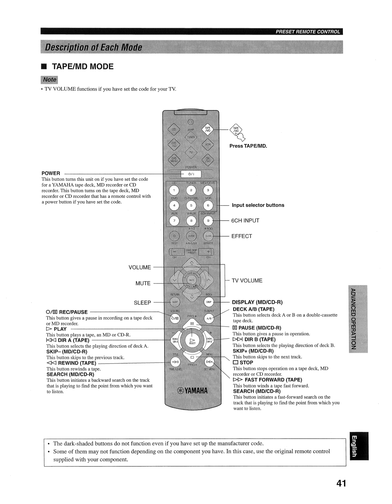 PDF manual for Yamaha Receiver RX-V520