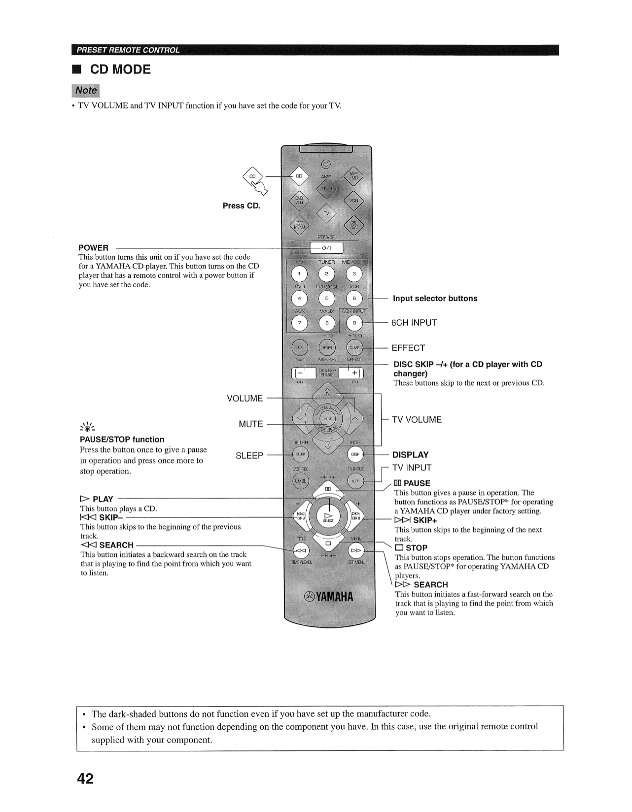 PDF manual for Yamaha Receiver RX-V520