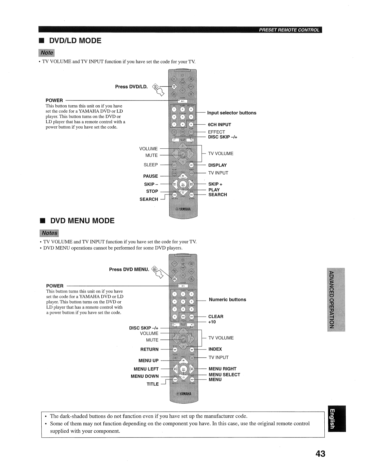 PDF manual for Yamaha Receiver RXV520