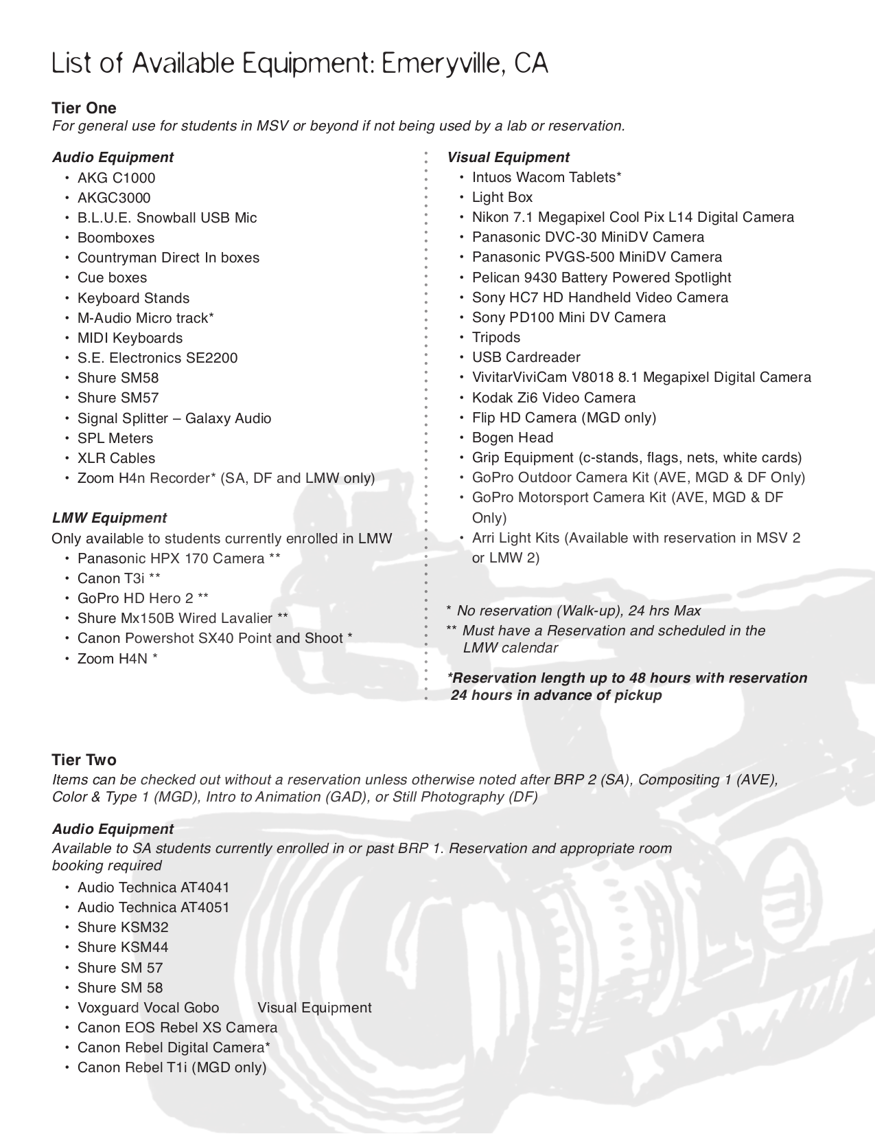 Ksm32 Manual Pdf