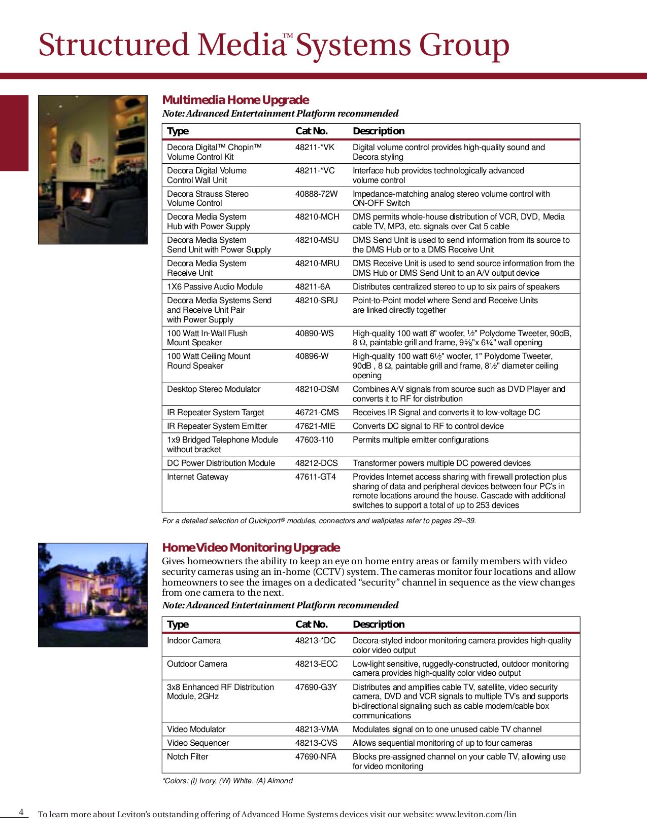 PDF manual for Leviton Other 6124H Timer Switch