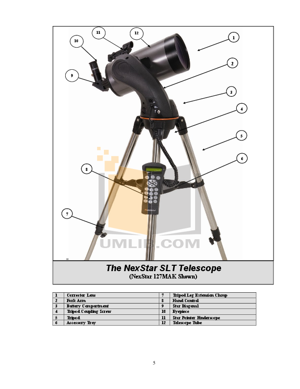 PDF manual for Celestron Telescope NexStar 90SLT
