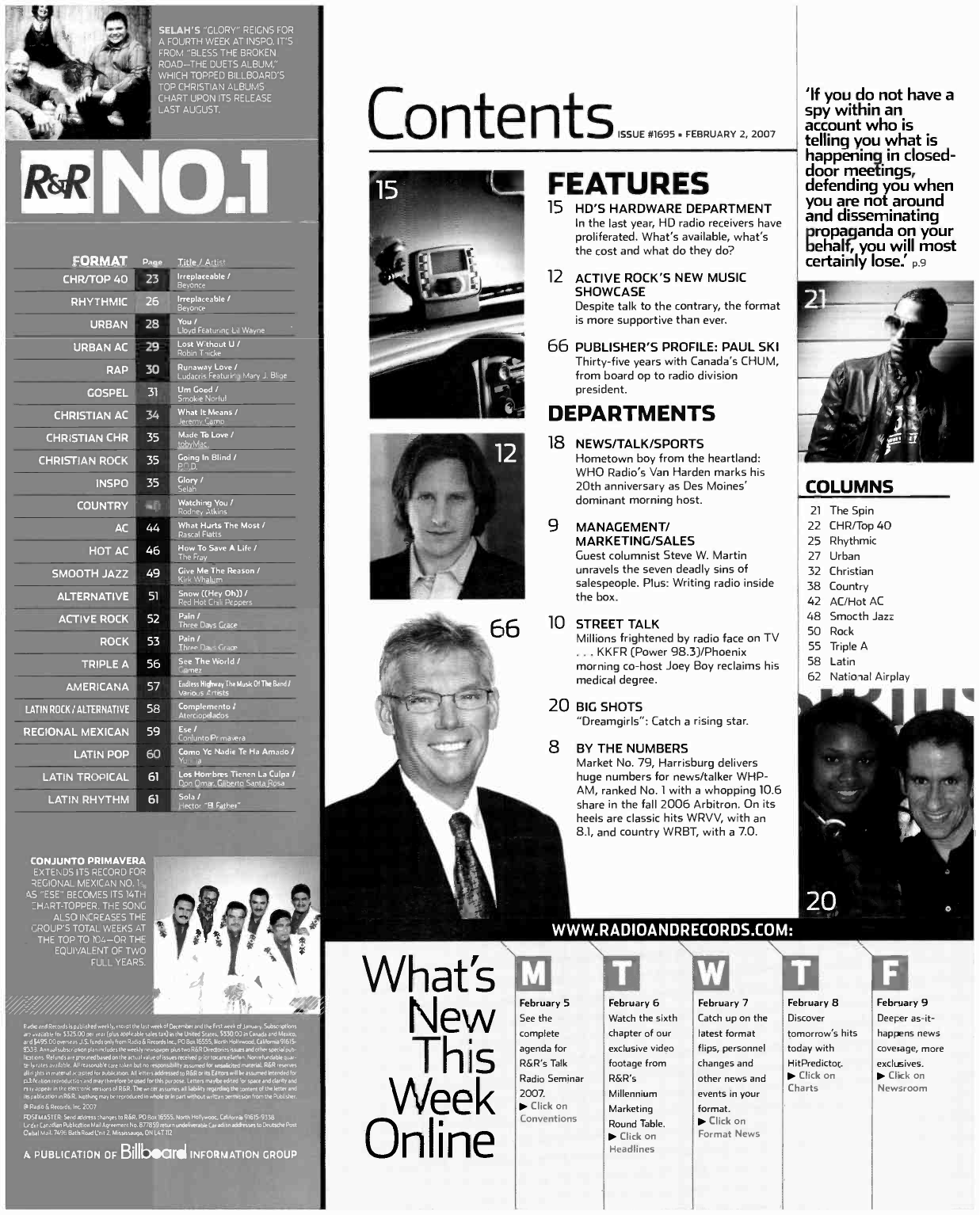 Sangean Clock Radio Manual