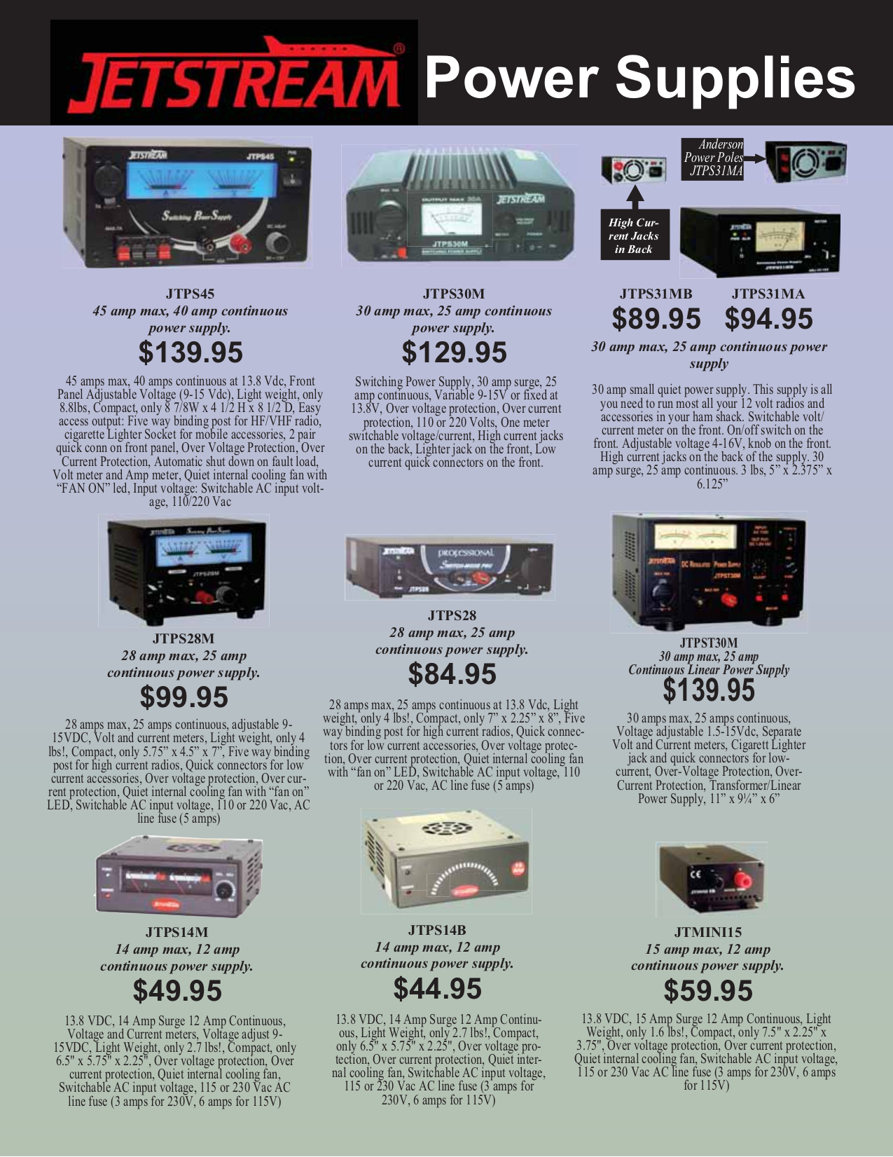 PDF manual for Sangean Clock Radio RCR22