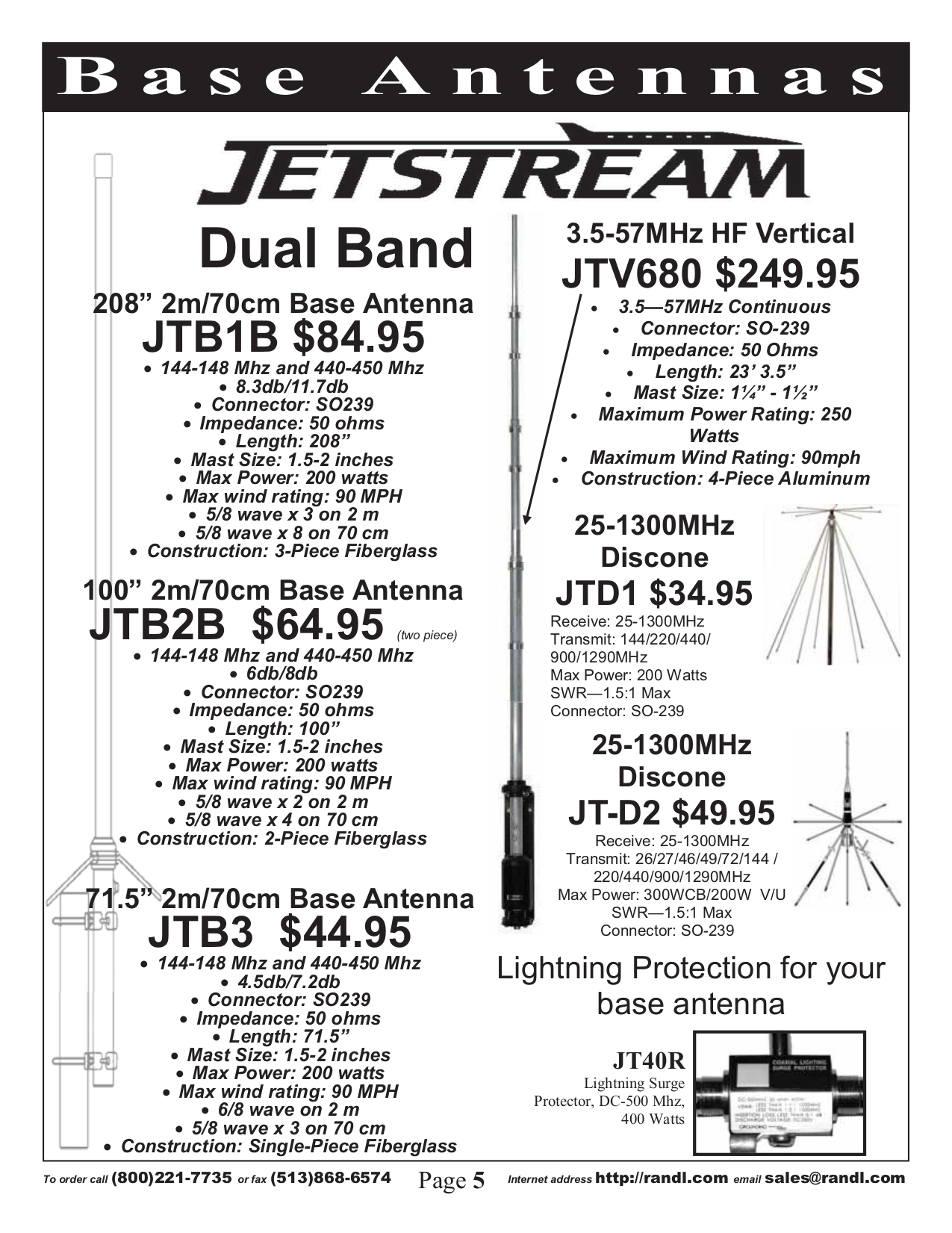PDF manual for Sangean Clock Radio RCR22