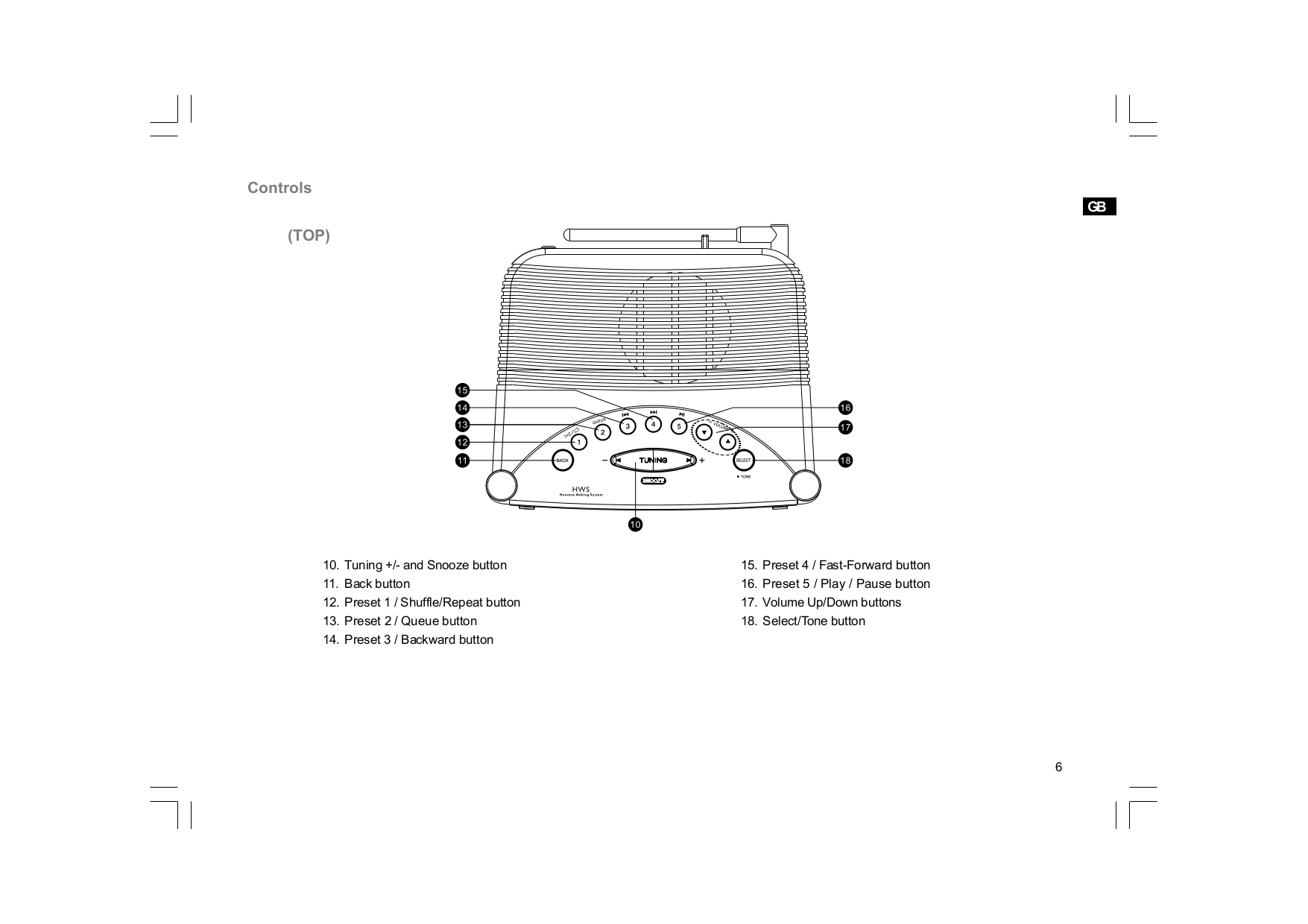 PDF manual for Sangean Clock Radio RCR22