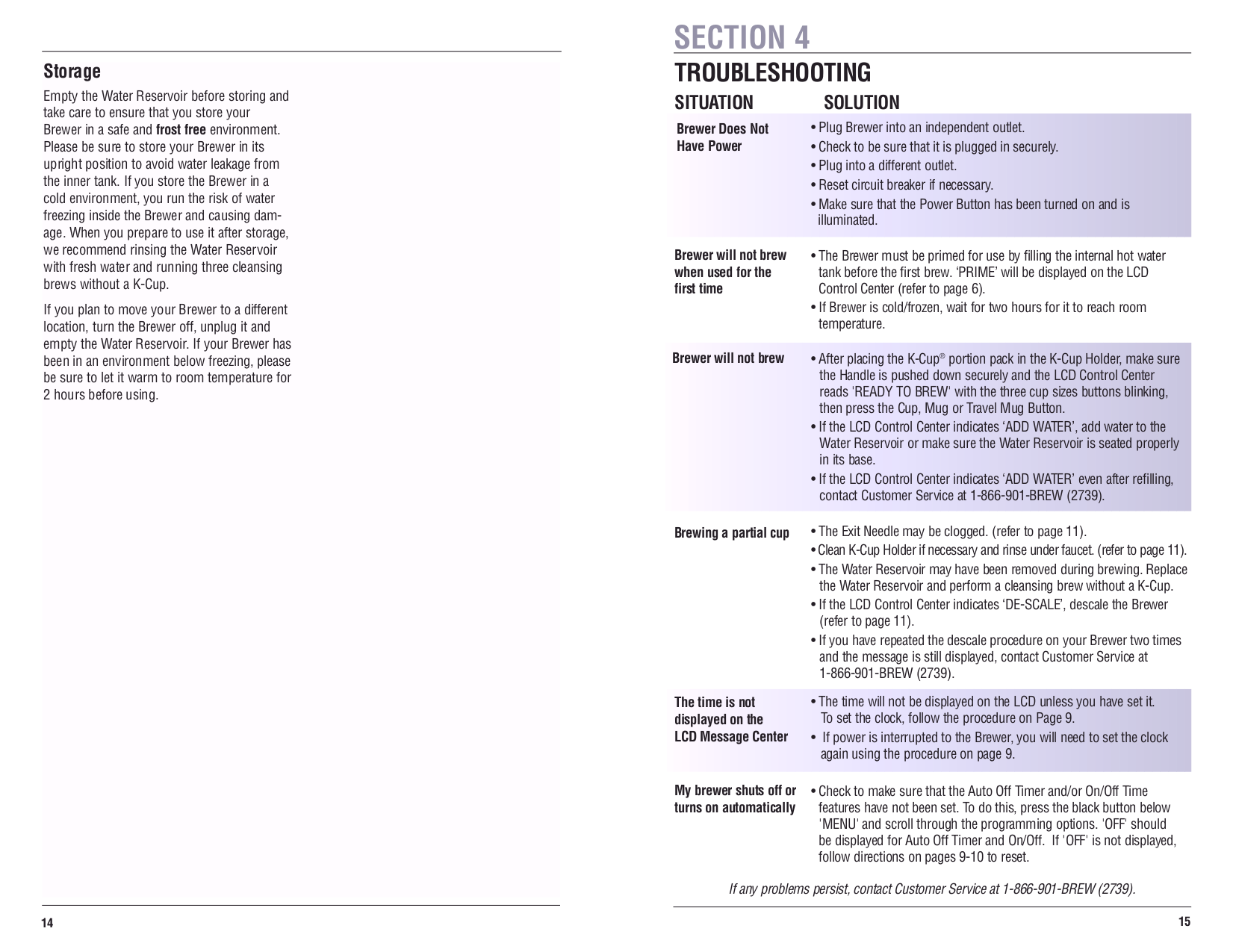 PDF manual for Keurig Coffee Maker B60