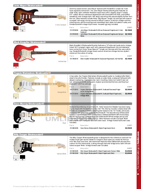 PDF manual for Fender Amp Frontman 212R