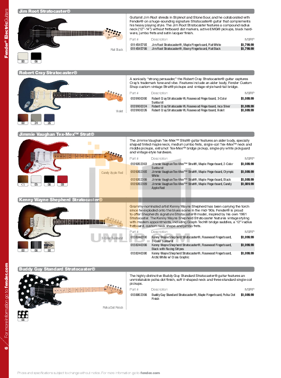 PDF manual for Fender Amp Frontman 212R