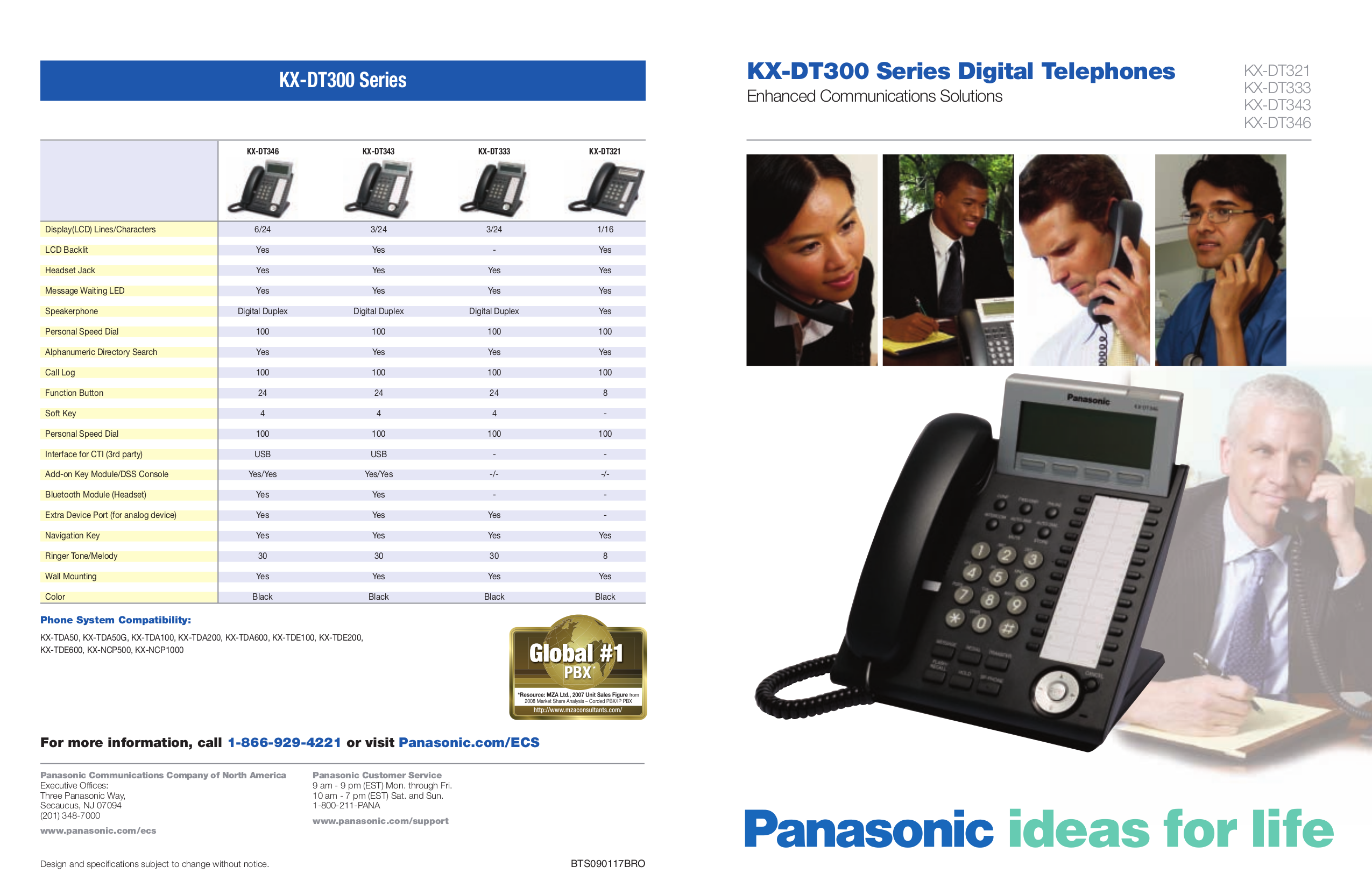 PDF manual for Panasonic Telephone KXDT333