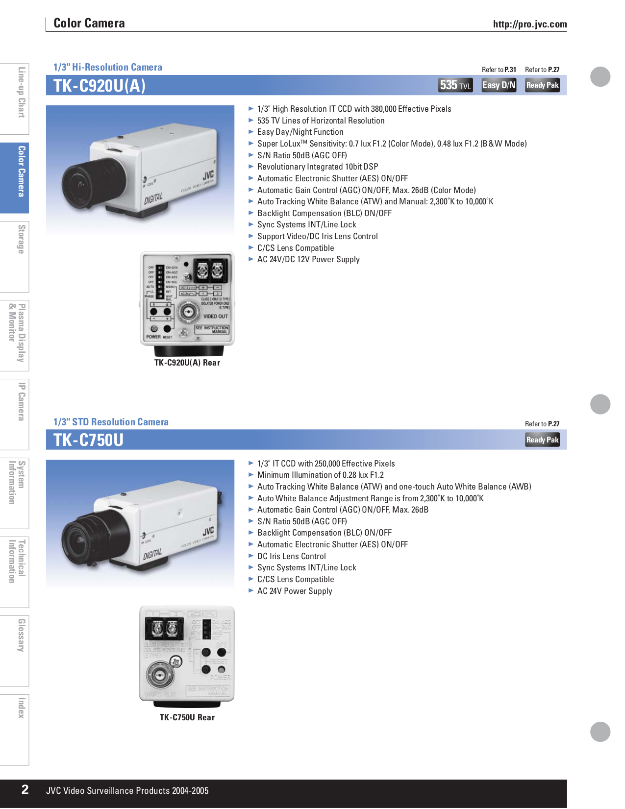 PDF manual for JVC Security Camera TKC750U