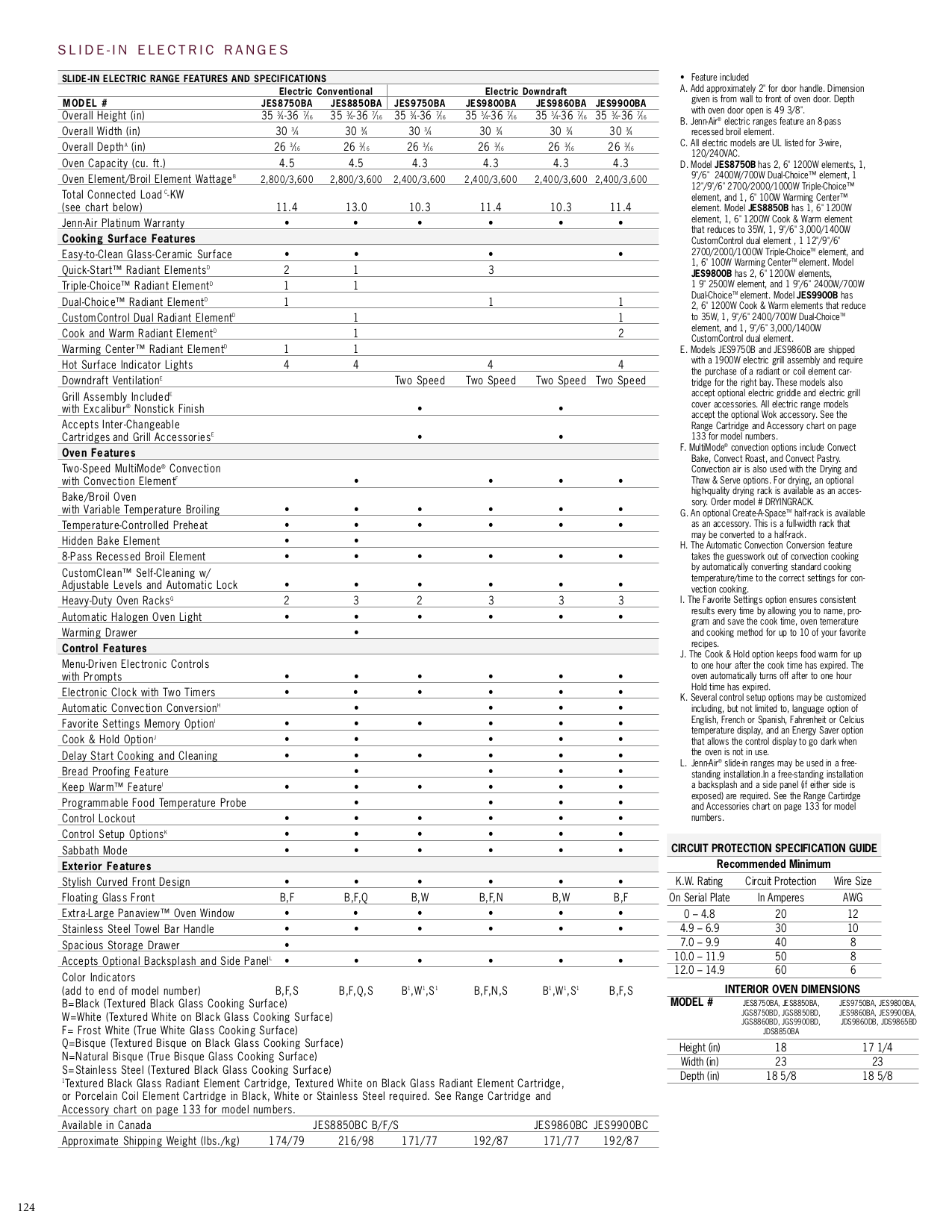 PDF manual for JennAir Range JES9860BAS