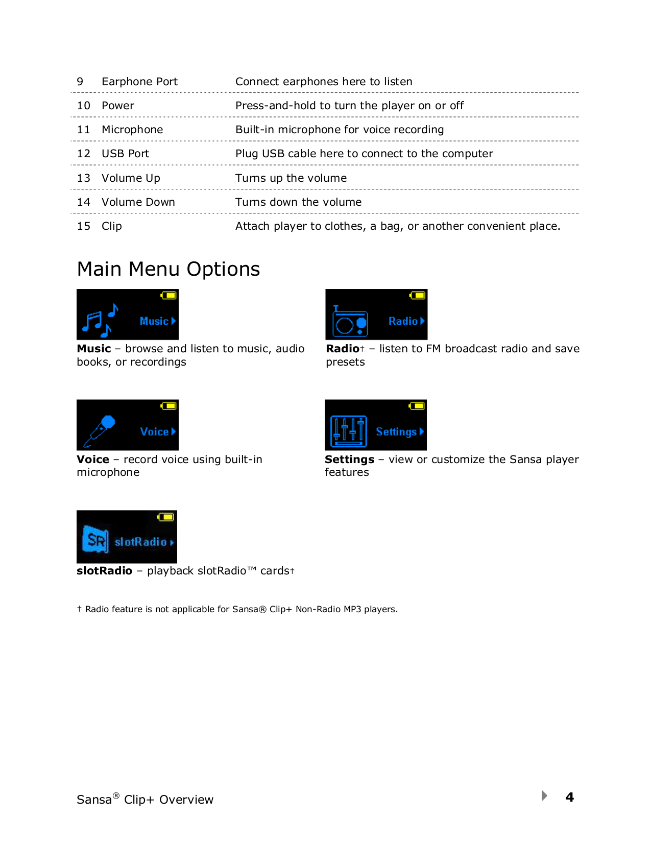 PDF manual for Sandisk MP3 Player Sansa Sansa Express 2GB