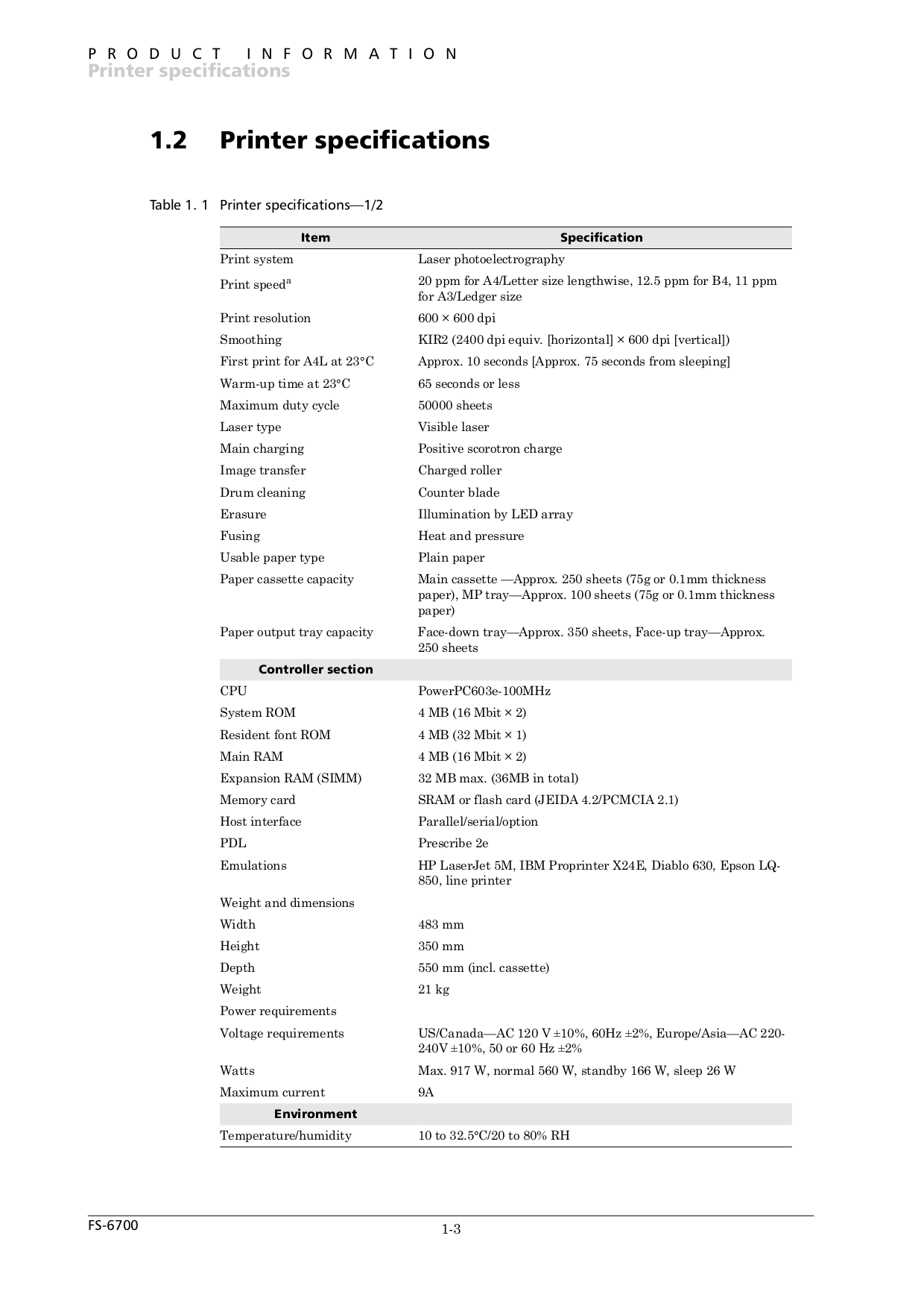 PDF manual for Kyocera Printer FS6700