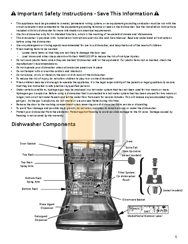 PDF manual for Champion Dishwasher Model I 66