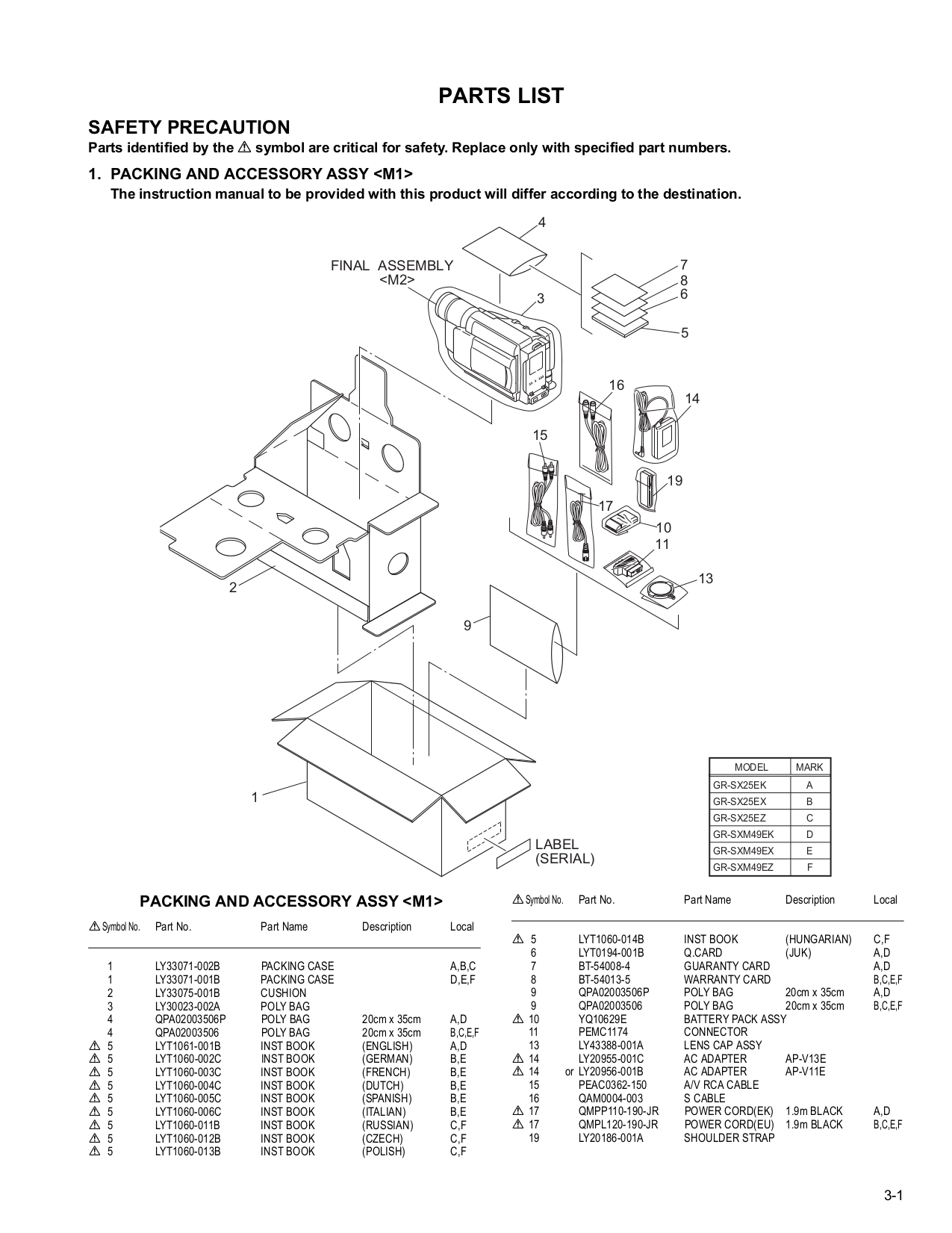 Download free pdf for JVC GRSX25EX Camcorders manual