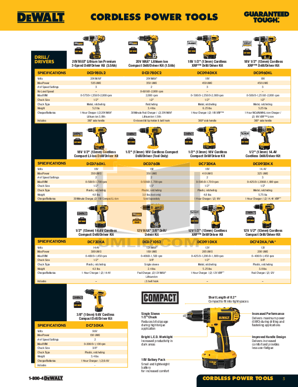 PDF manual for Dewalt Other DW880 Large Angle Grinder