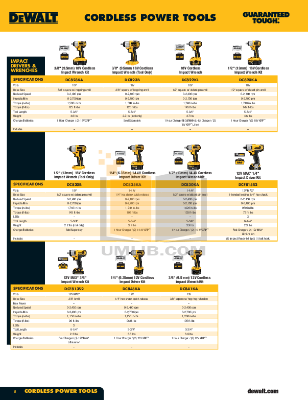 PDF manual for Dewalt Other DW880 Large Angle Grinder
