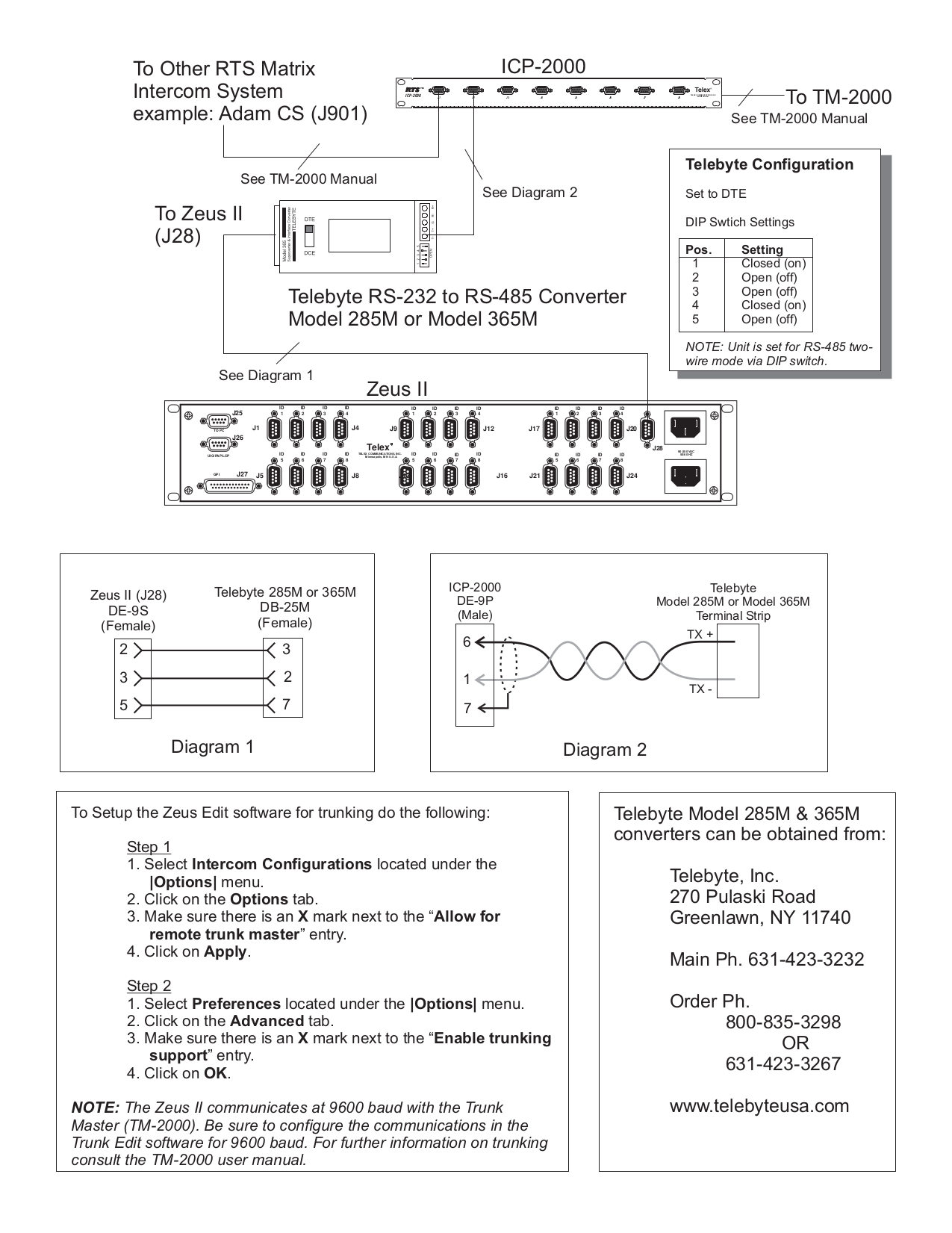 Telex Other SSA-324 IntercomSystem pdf page preview