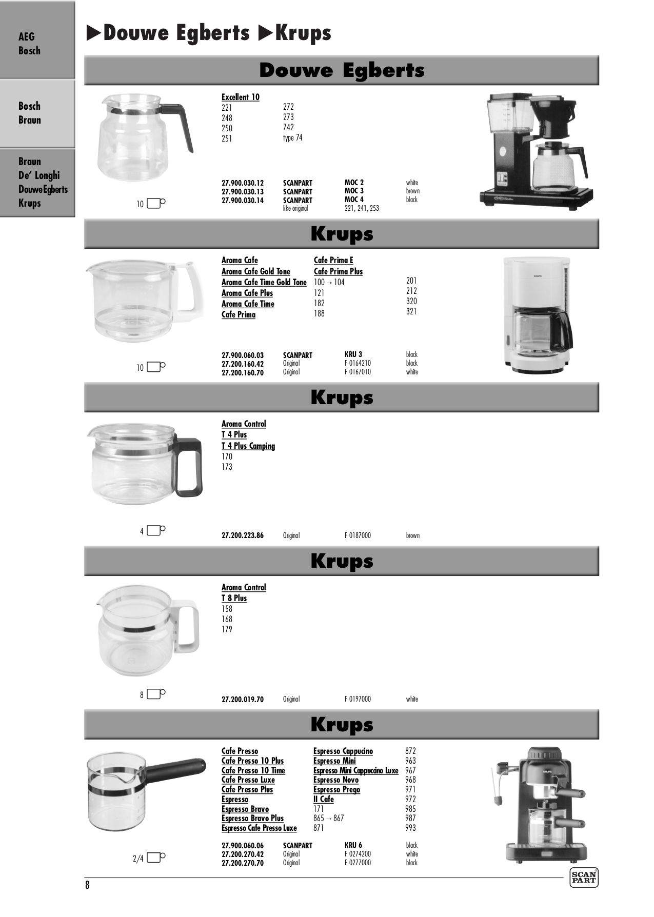 PDF manual for Philips Coffee Maker Essence HD7605