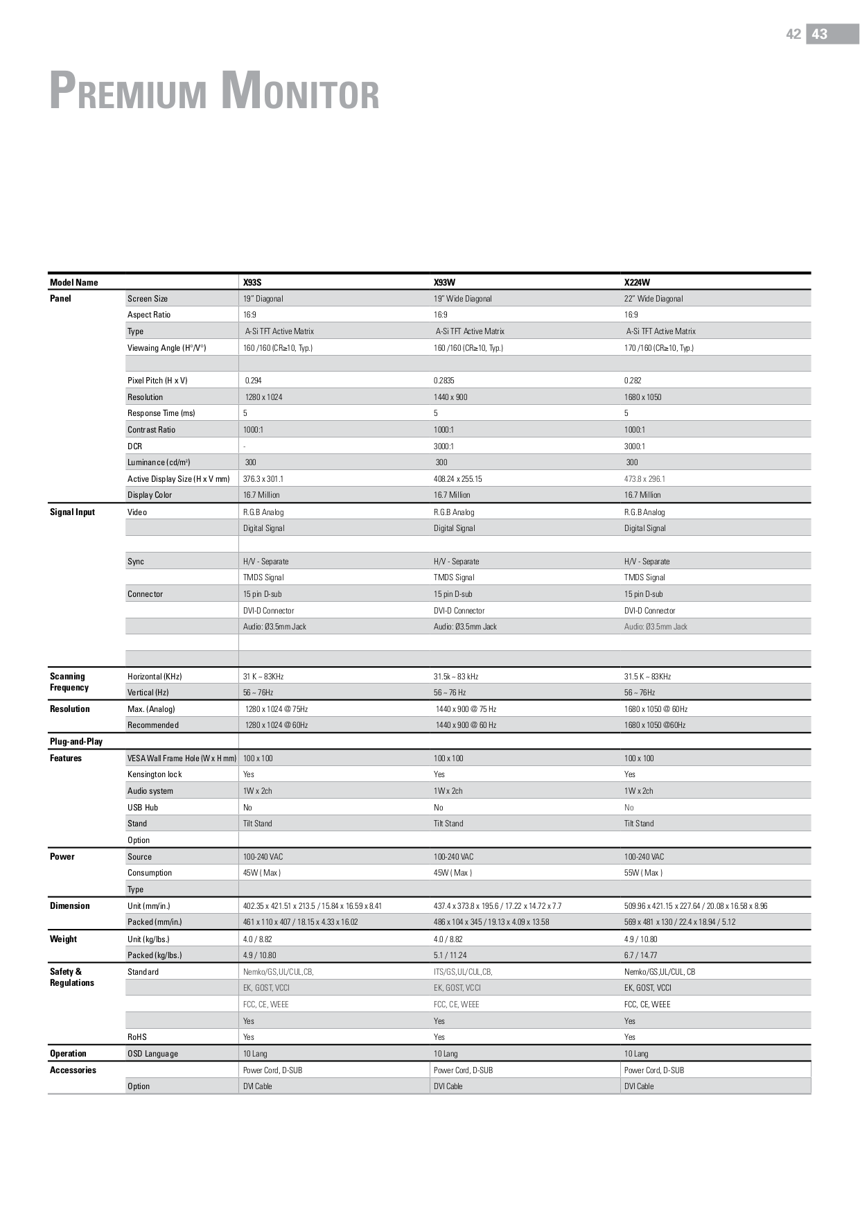 PDF manual for Hyundai Monitor W240D