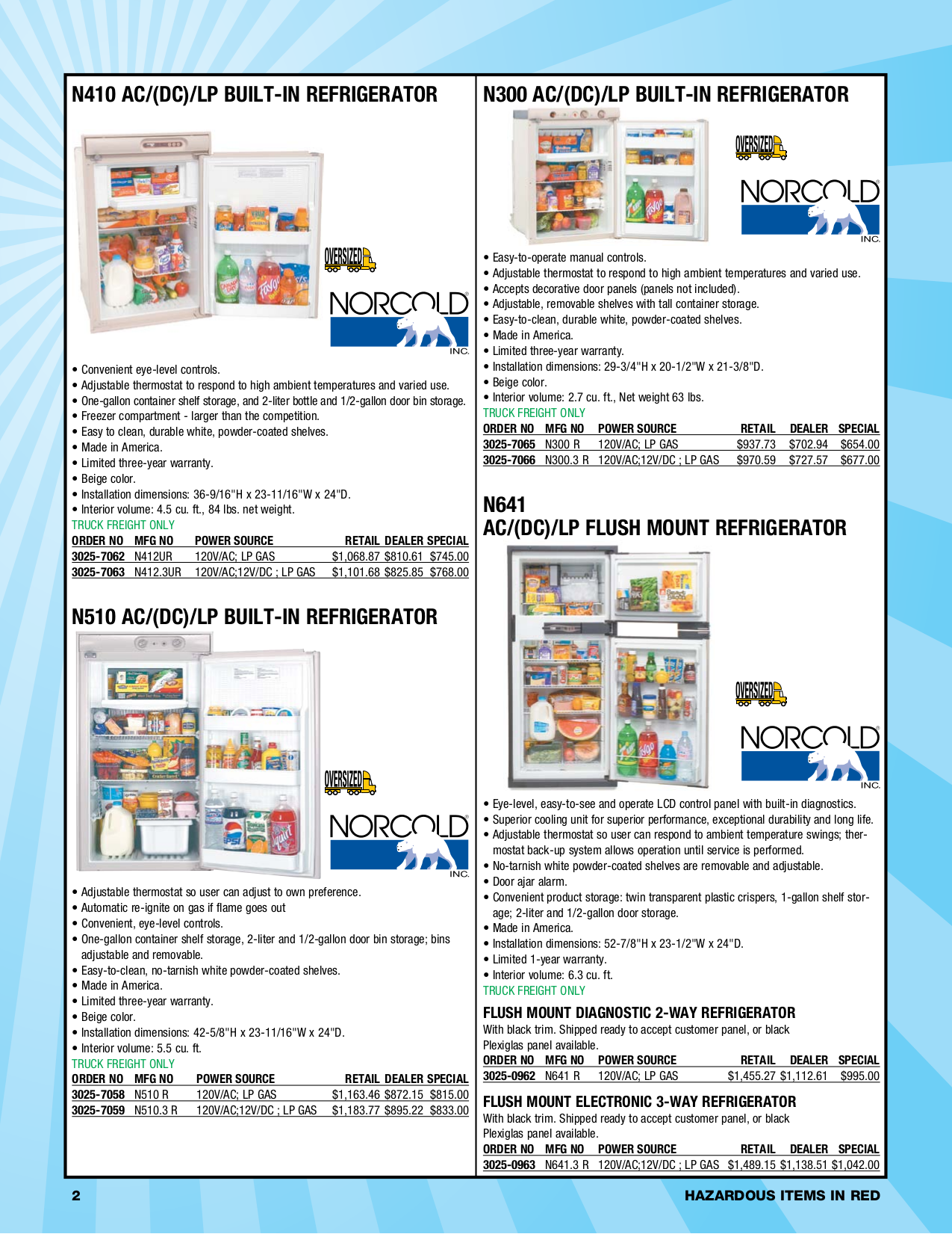 PDF manual for Thetford Refrigerator 1200LRIM