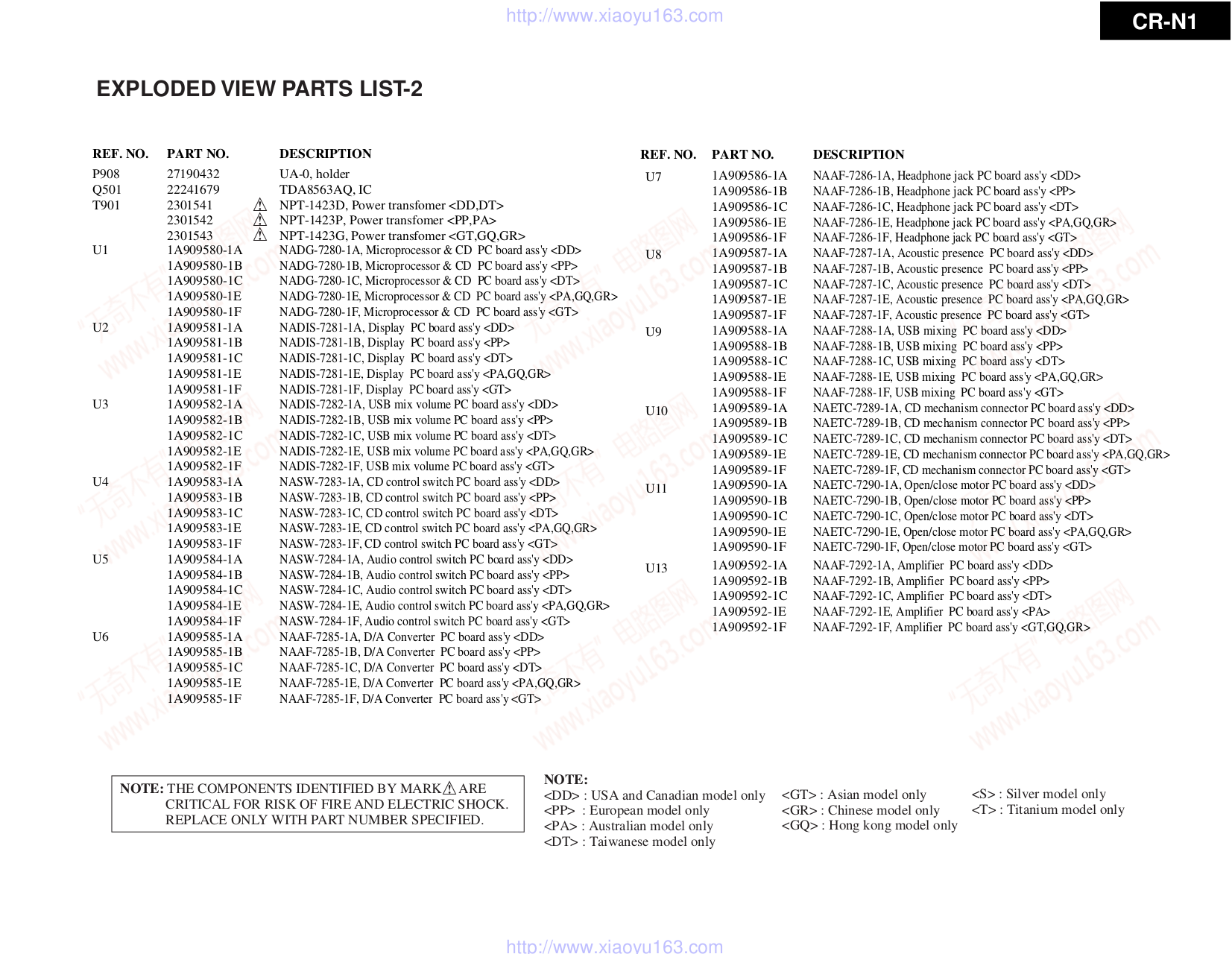 PDF manual for Onkyo CD Player DX-C310
