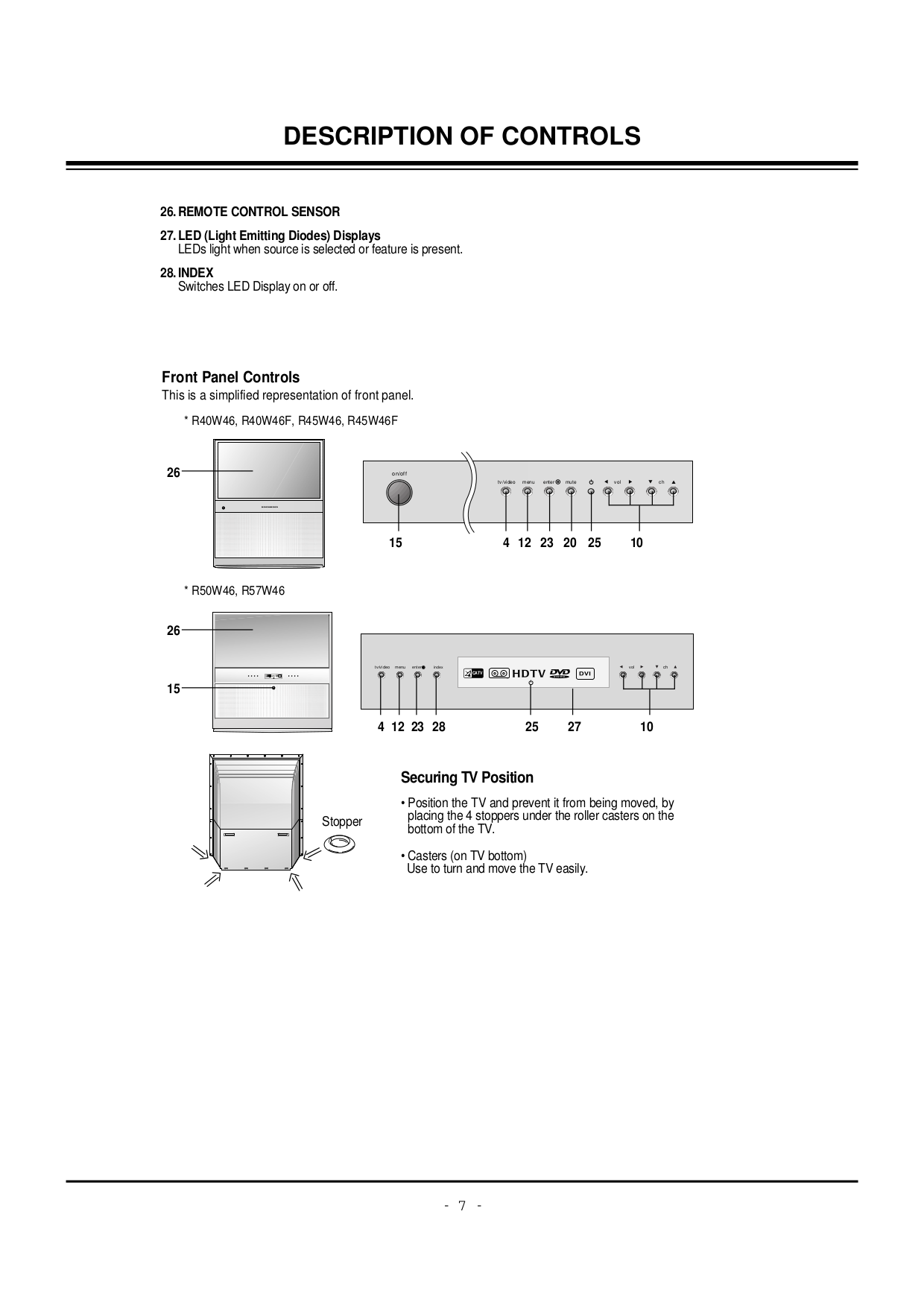 PDF manual for Onkyo CD Player DX-C310