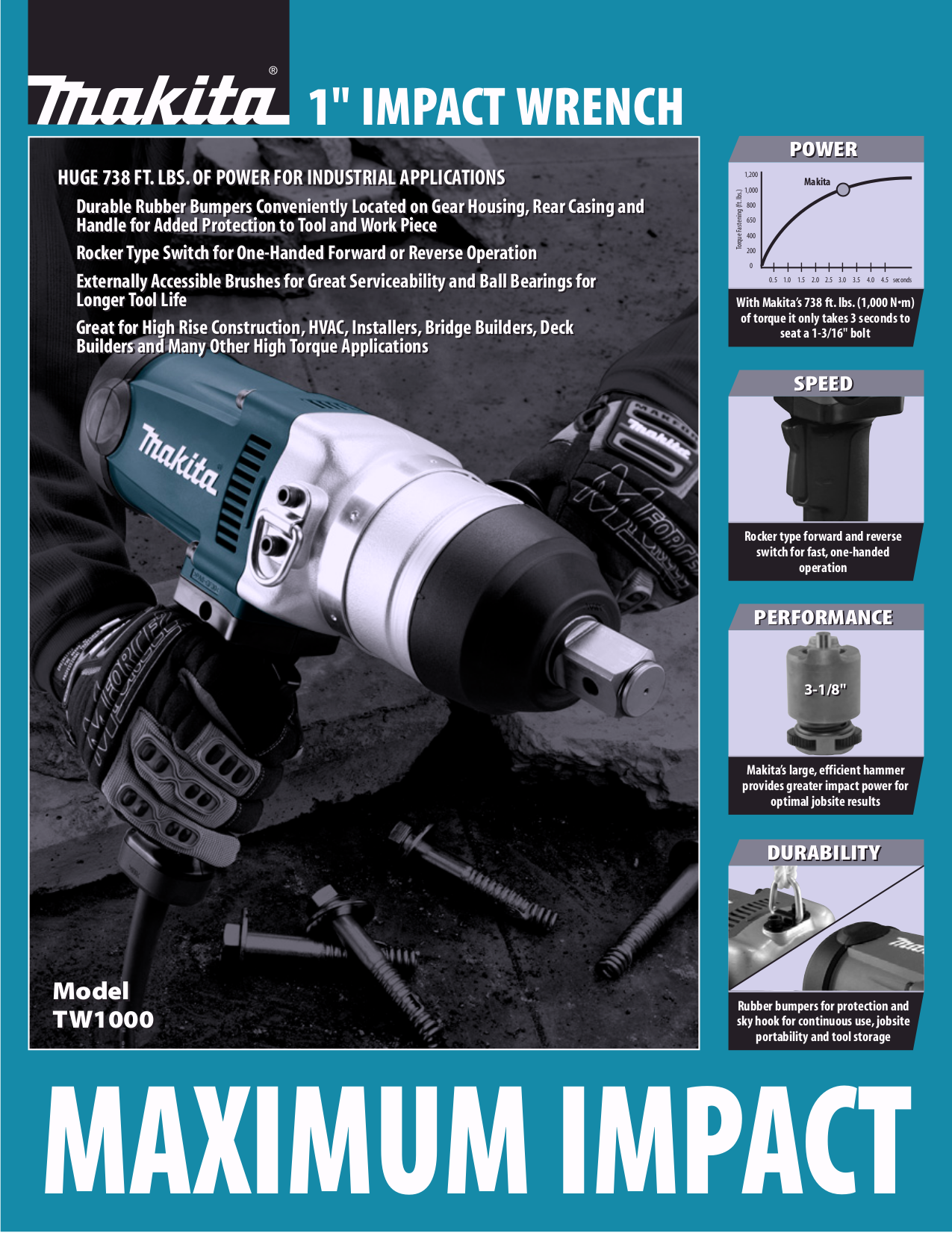 Download free pdf for Makita TW1000 Impact Wrench Other manual