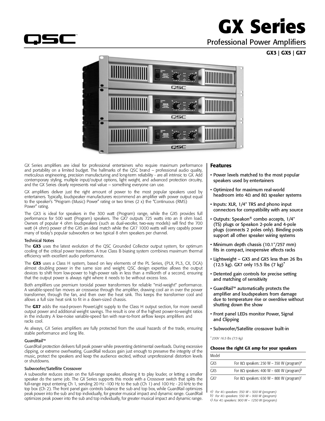 Download free pdf for QSC GX5 Amp manual