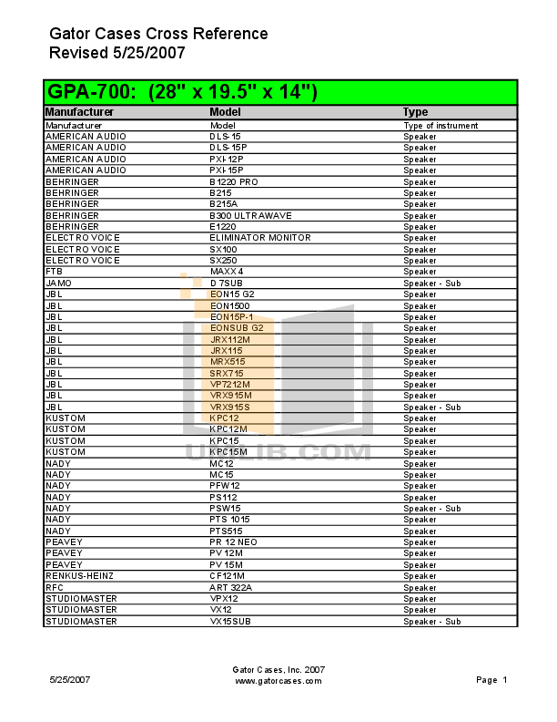 Download free pdf for Behringer B300 Speaker manual