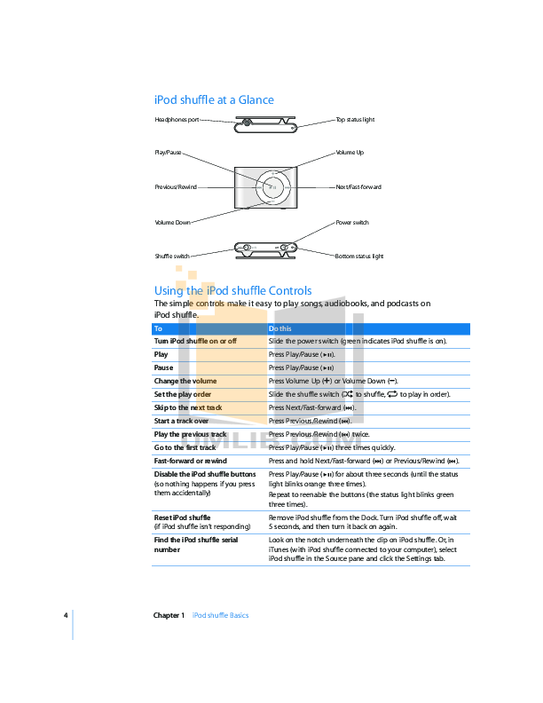 Ipod Shuffle Instruction Manual