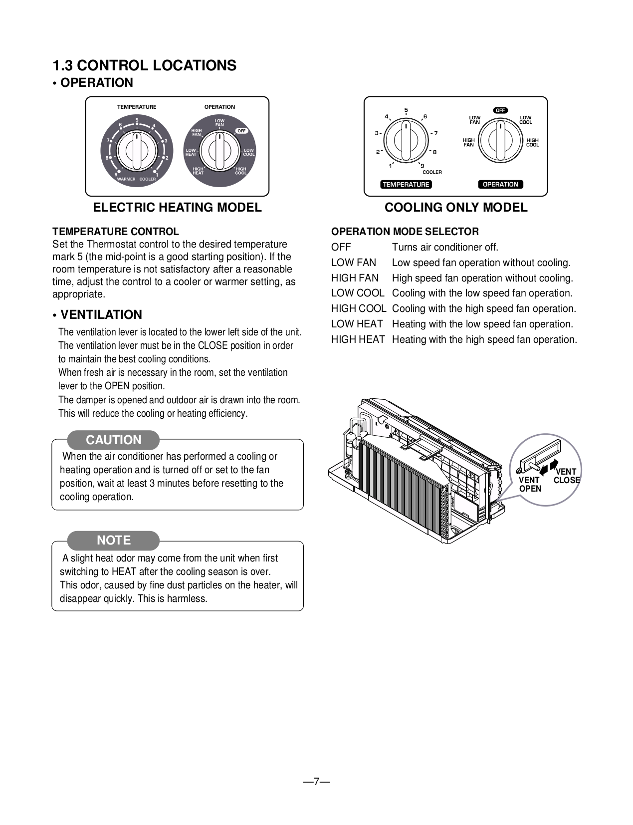 PDF manual for LG Air Conditioner LP070HED1