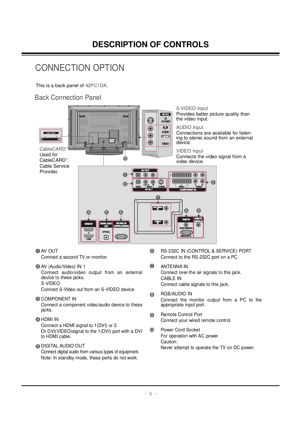 PDF manual for LG TV 42PC1D