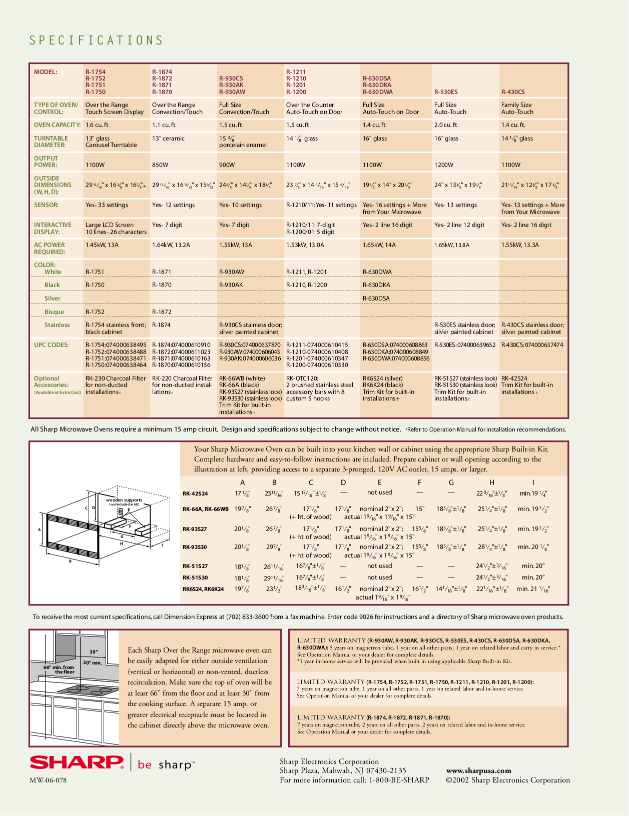 PDF manual for Sharp Microwave R1201