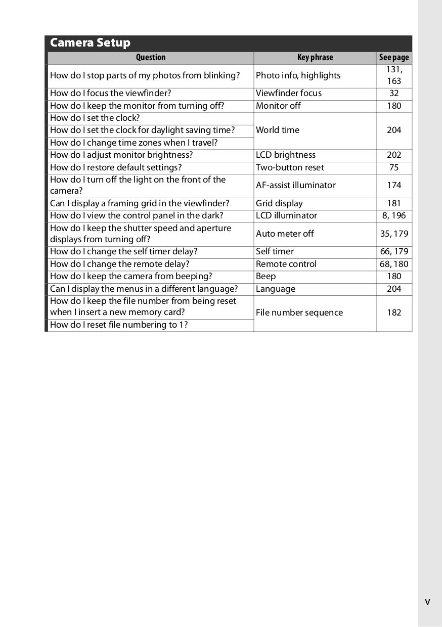 PDF manual for Nikon Digital Camera D90